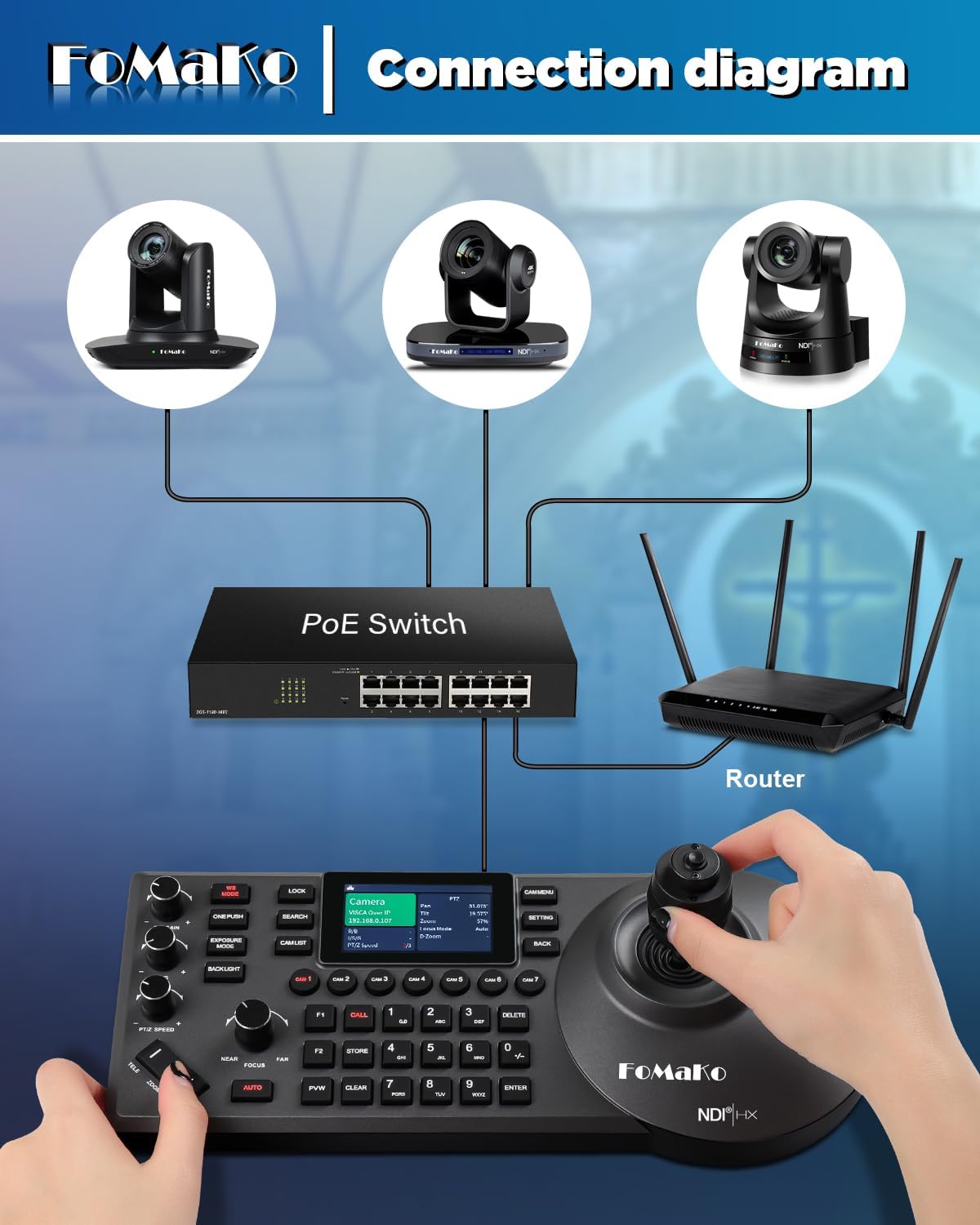 Thumbnail 6 de FoMaKo KC608 Pro NDI PTZ Camera Controller (Black) with PoE, 4D Joystick and LCD Preview