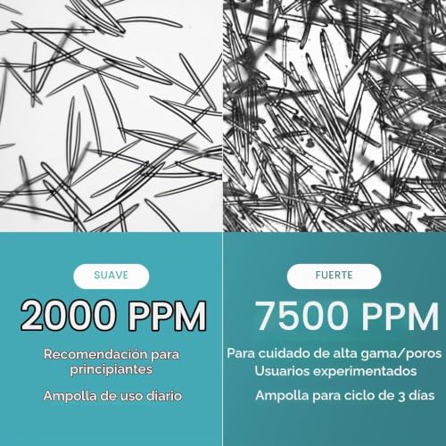 Detalle 2 de medicube Exosome Shot Azelaic Acid 7,500 PPM Spicule Facial Serum