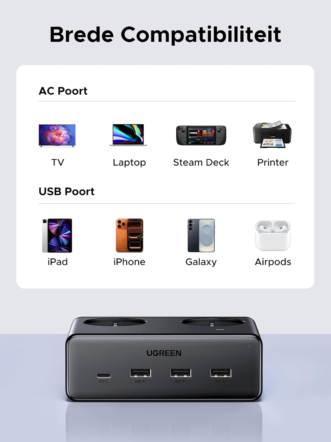 Detalle de UGREEN 6-in-1 stekkerdoos met 20W USB-C, schakelaar en overspanningsbeveiliging