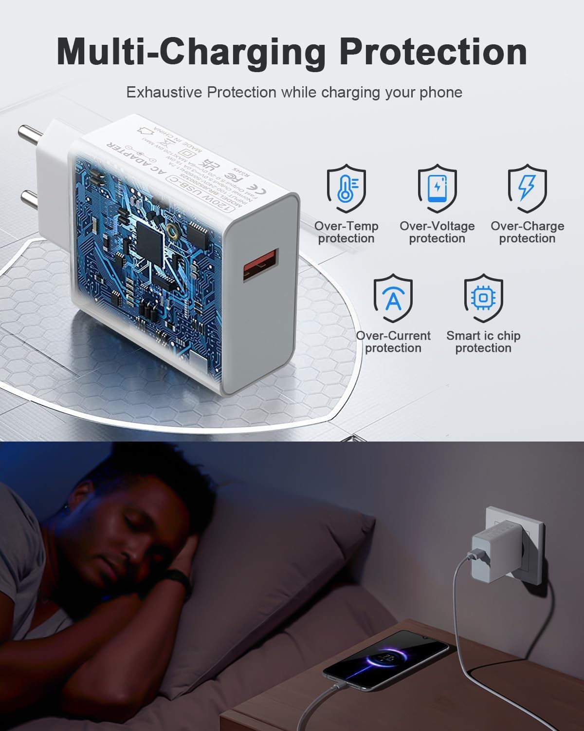 Thumbnail 6 de Jippofu Caricabatterie 120W USB-C: Turbo Hyper Charger per Xiaomi e Redmi Note (compatibilità estesa)