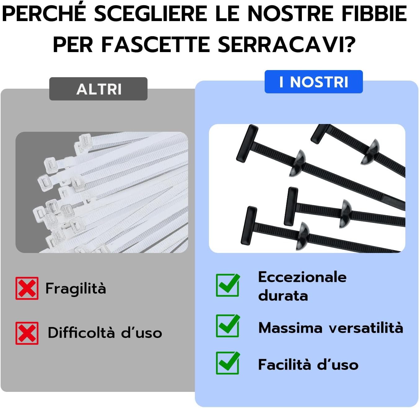 Detalle 2 de Tolesum Fascette in plastica universali in nylon/PP, 200 pezzi per fissaggi e auto