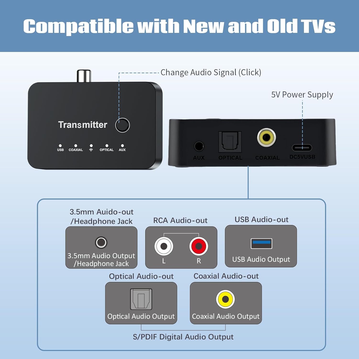 Thumbnail 4 de RETRADEKING Cuffie senza fili per TV con trasmettitore 2.4G/BT 5.4 e 40 mm driver