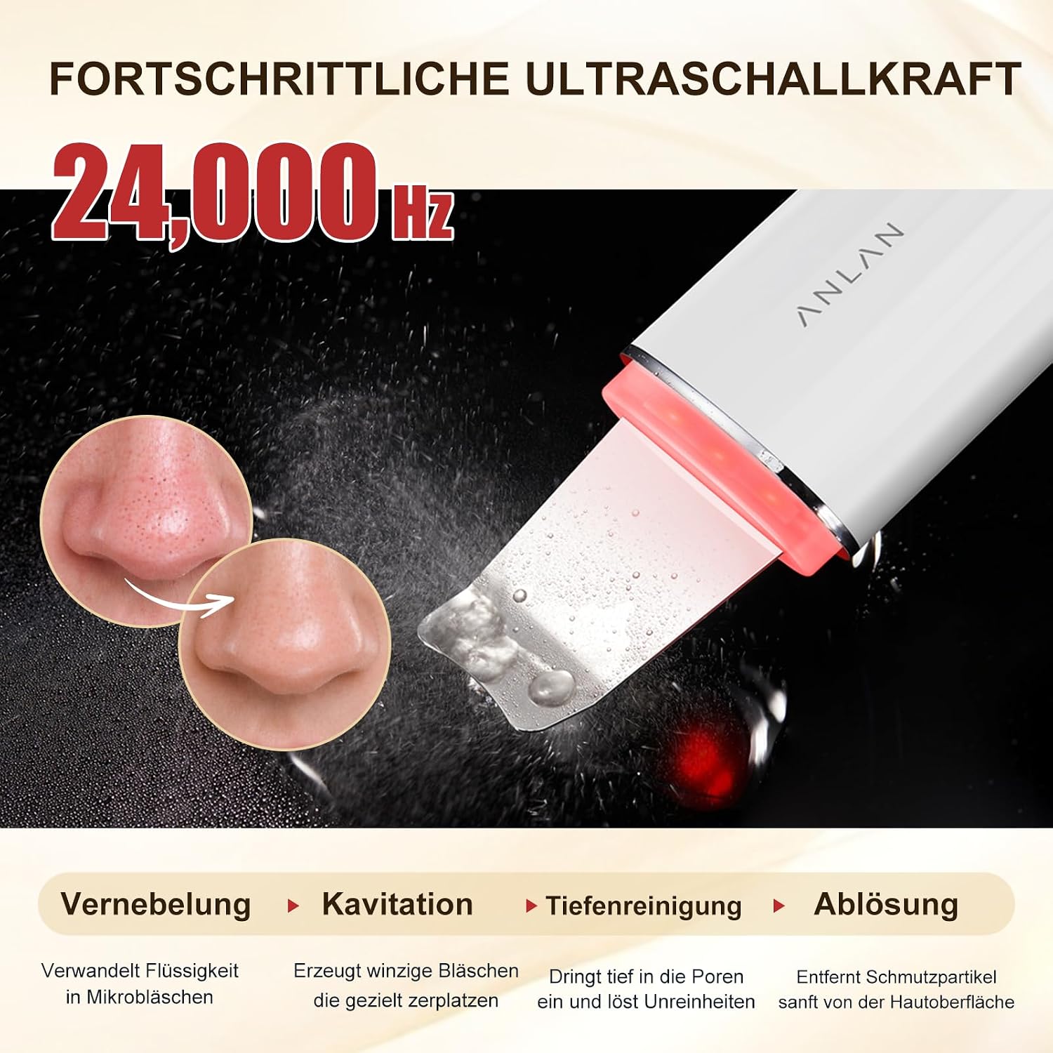 Detalle 2 de ANLAN Ultraschall Skin Scrubber 6‑in‑1 Gesichtspflegegerät