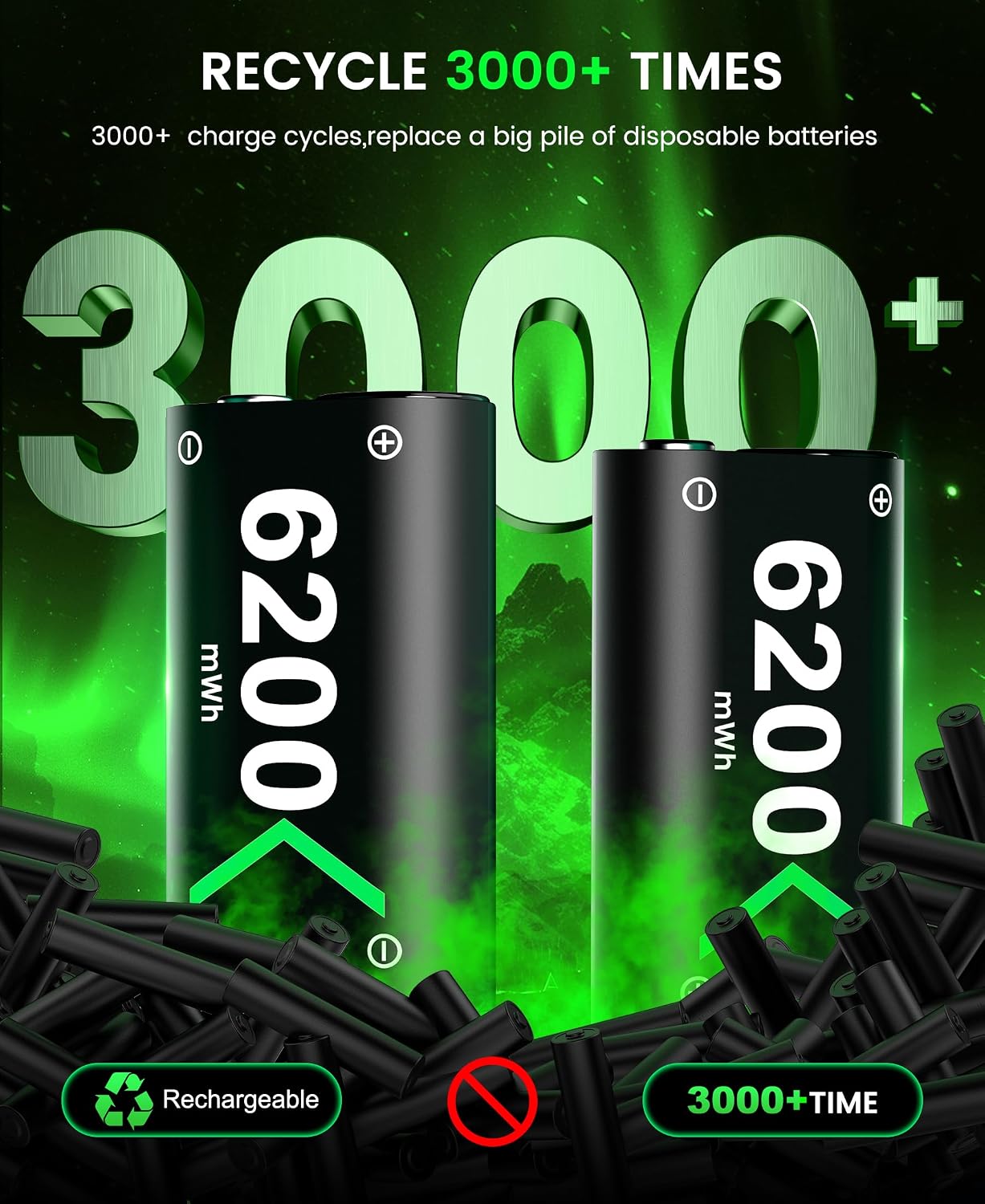 Detalle de HELLCOOL Rechargeable Battery Pack 6200mWh for Xbox controllers