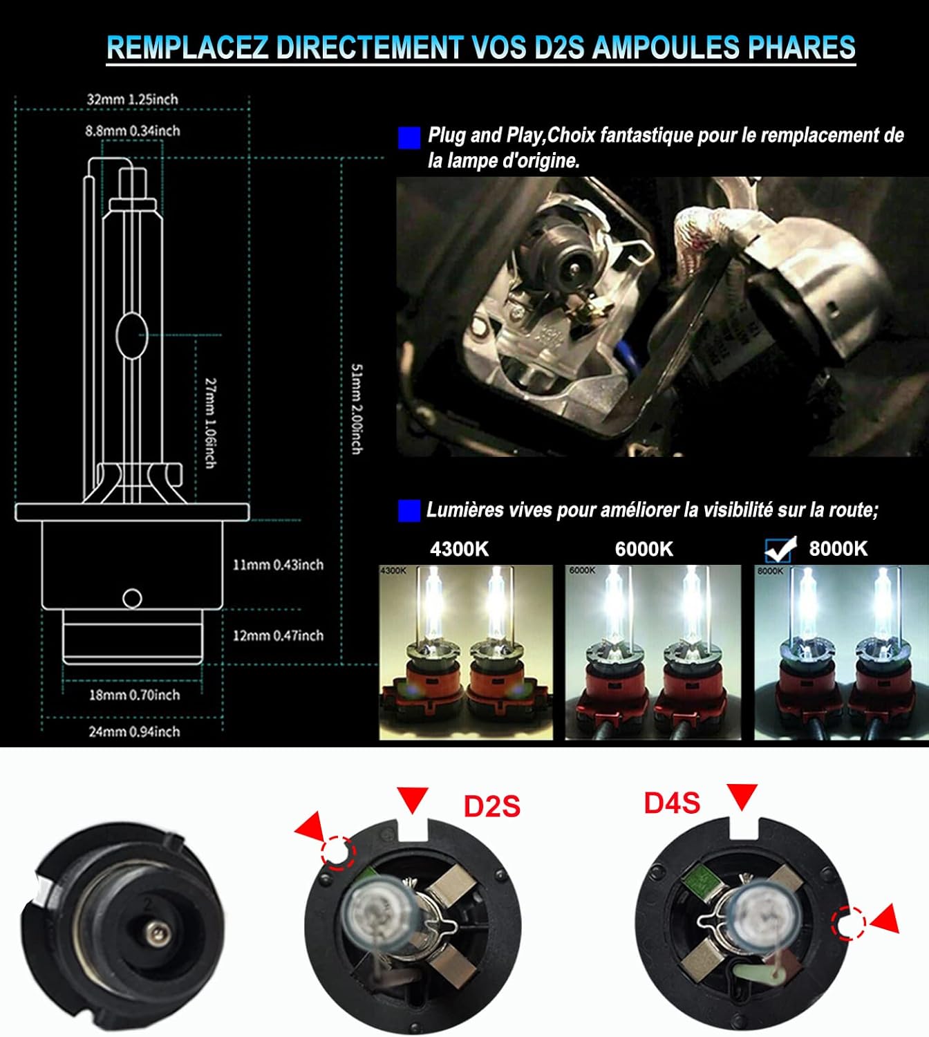 Thumbnail 3 de Lampadina HID XELORD D2S 8000K 35W (confezione da 2) bianco ad alta luminosità