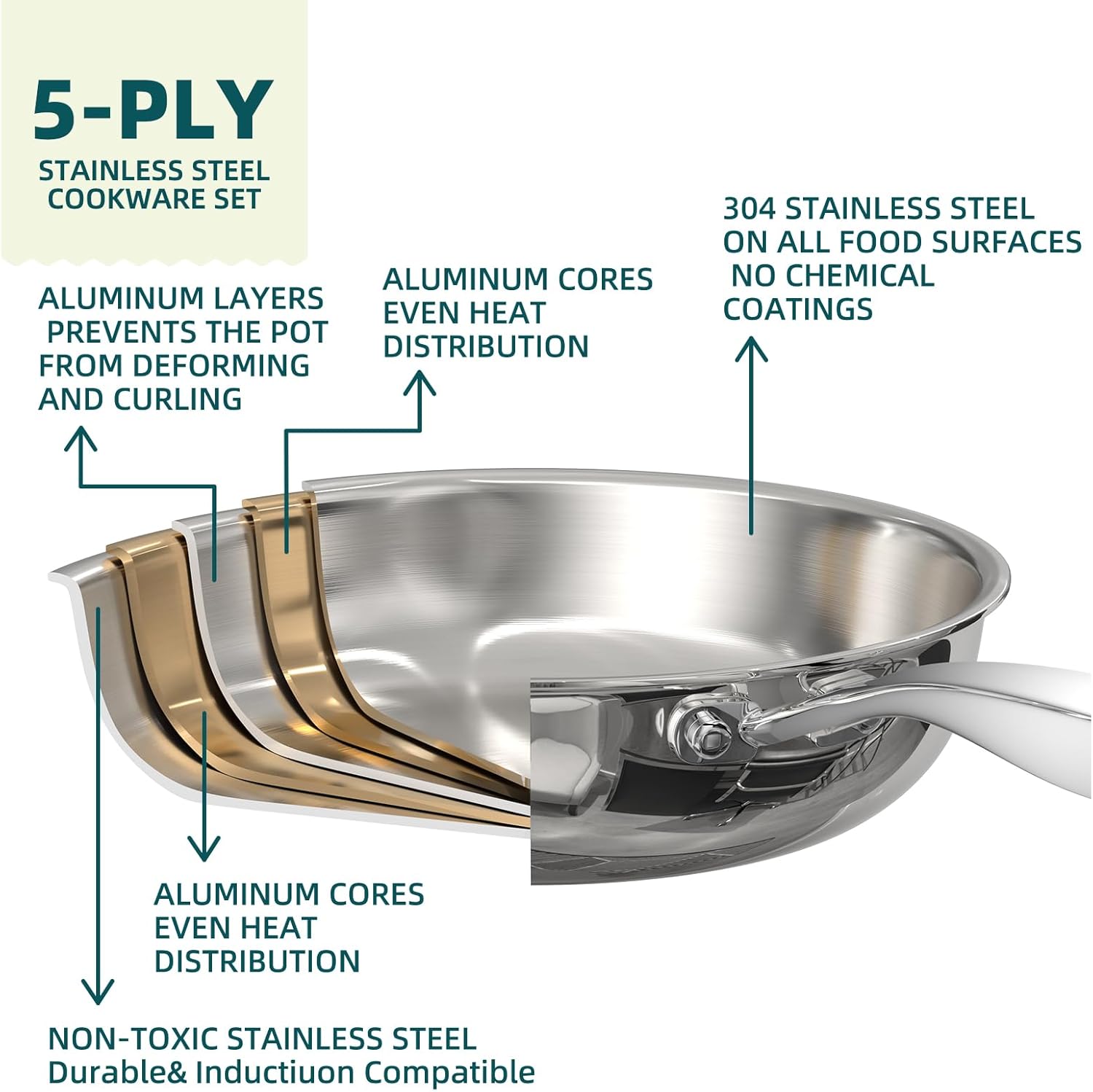 Thumbnail 4 de Umite Chef 5-Ply 14-Piece Cookware Set