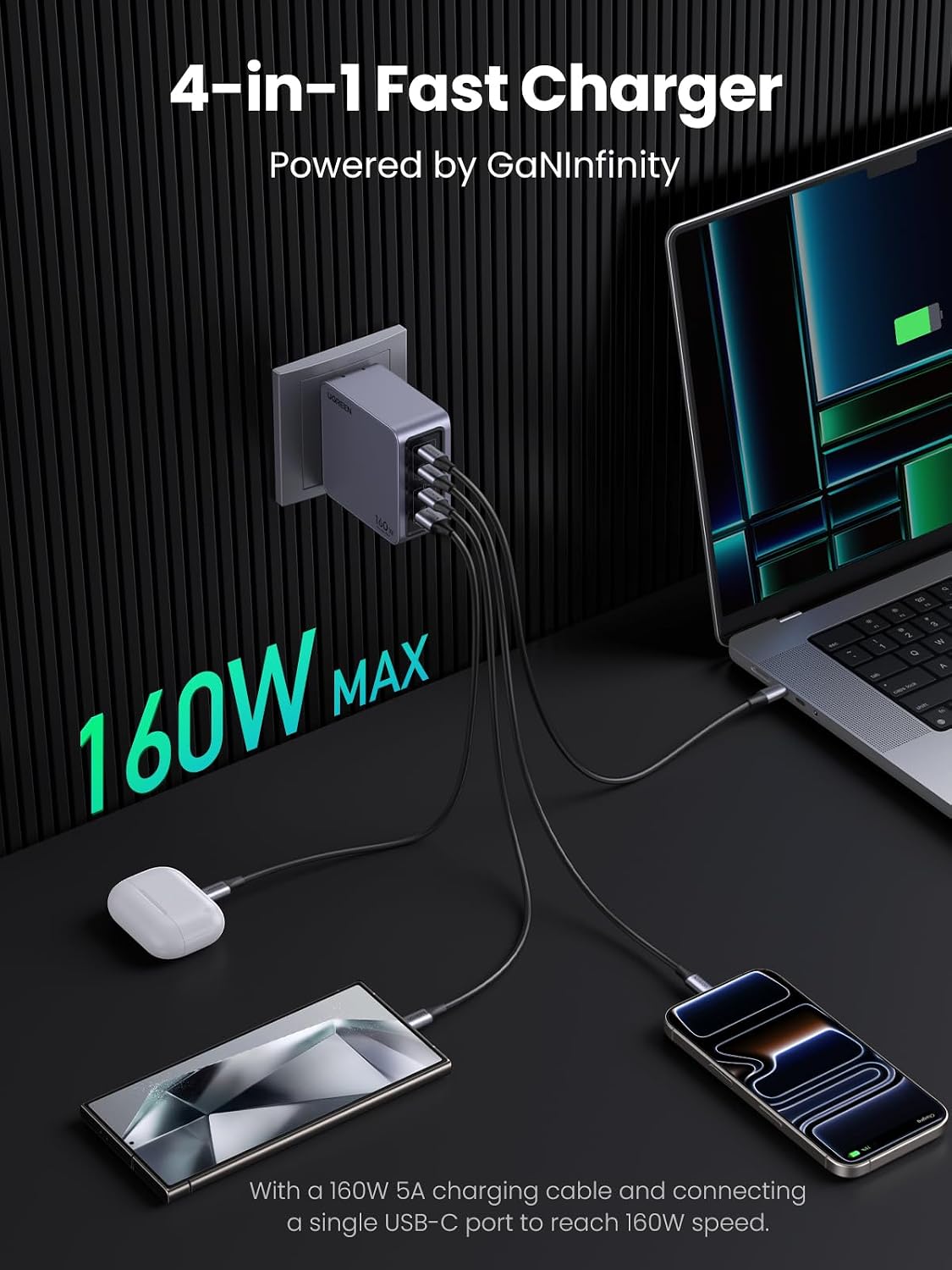 Detalle 2 de UGREEN USB-C charger 160W