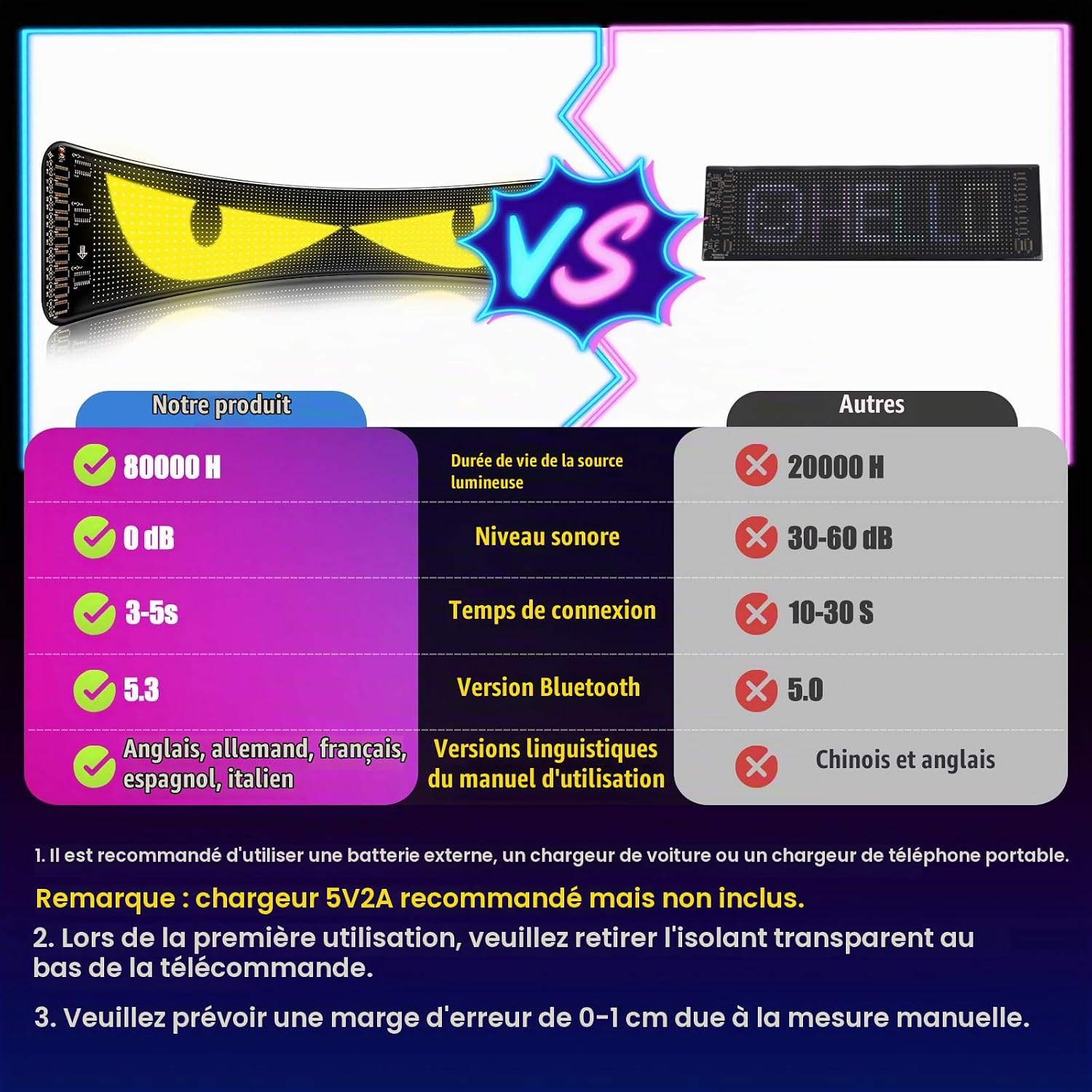 Detalle de ZIMAOER Devil Eyes flexibel led-display voor auto en vrachtwagen met appbediening