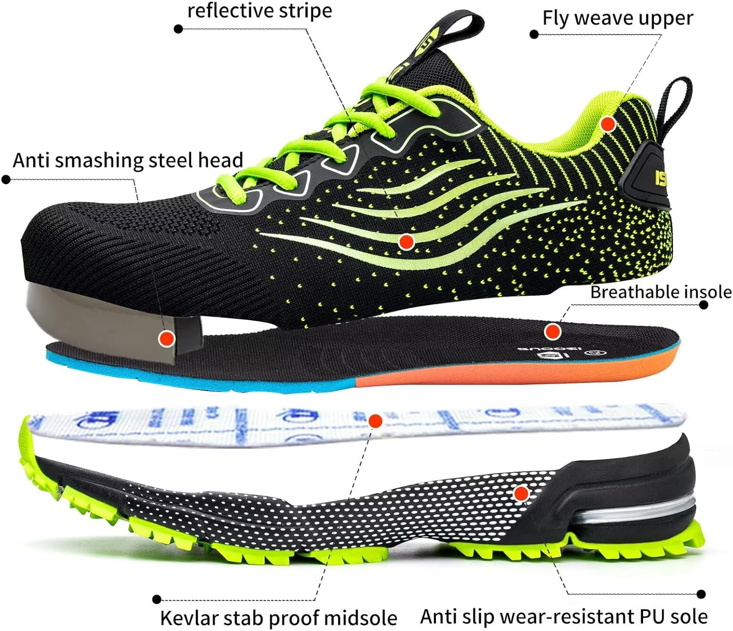 Detalle de Scarpe Antinfortunistiche Uomo Donna con Punta in Acciaio – Leggere e Traspiranti