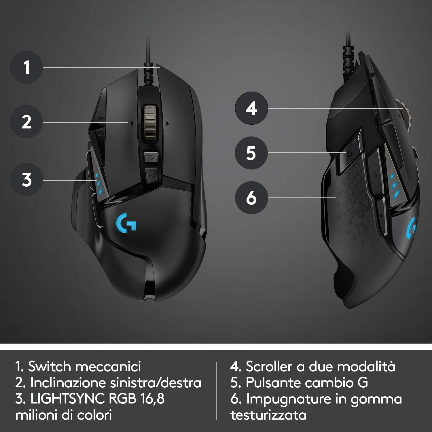 Detalle de Logitech G G502 HERO Mouse Gaming Prestazioni Elevate