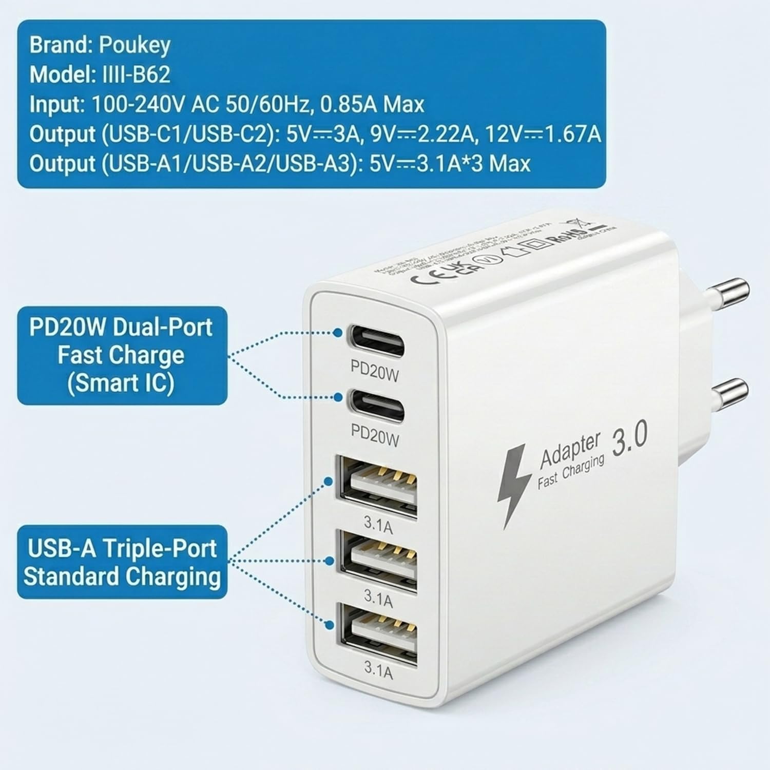 Detalle de Chargeur USB‑C 50W à 5 ports – charge rapide PD/QC, adaptateur universel pour smartphones et tablettes