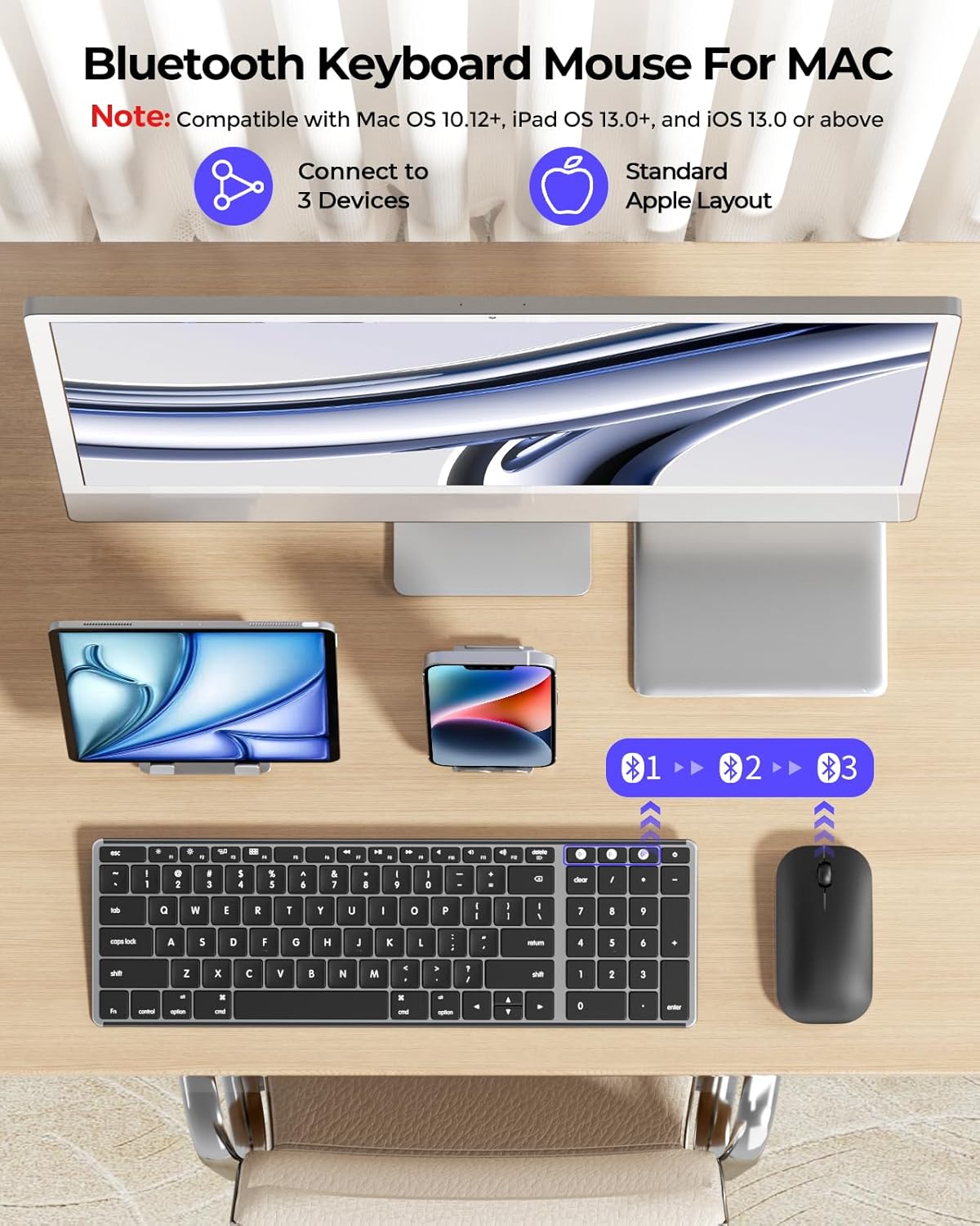 Detalle de Seenda SKM64-2 Bluetooth Keyboard and Mouse Combo for Mac