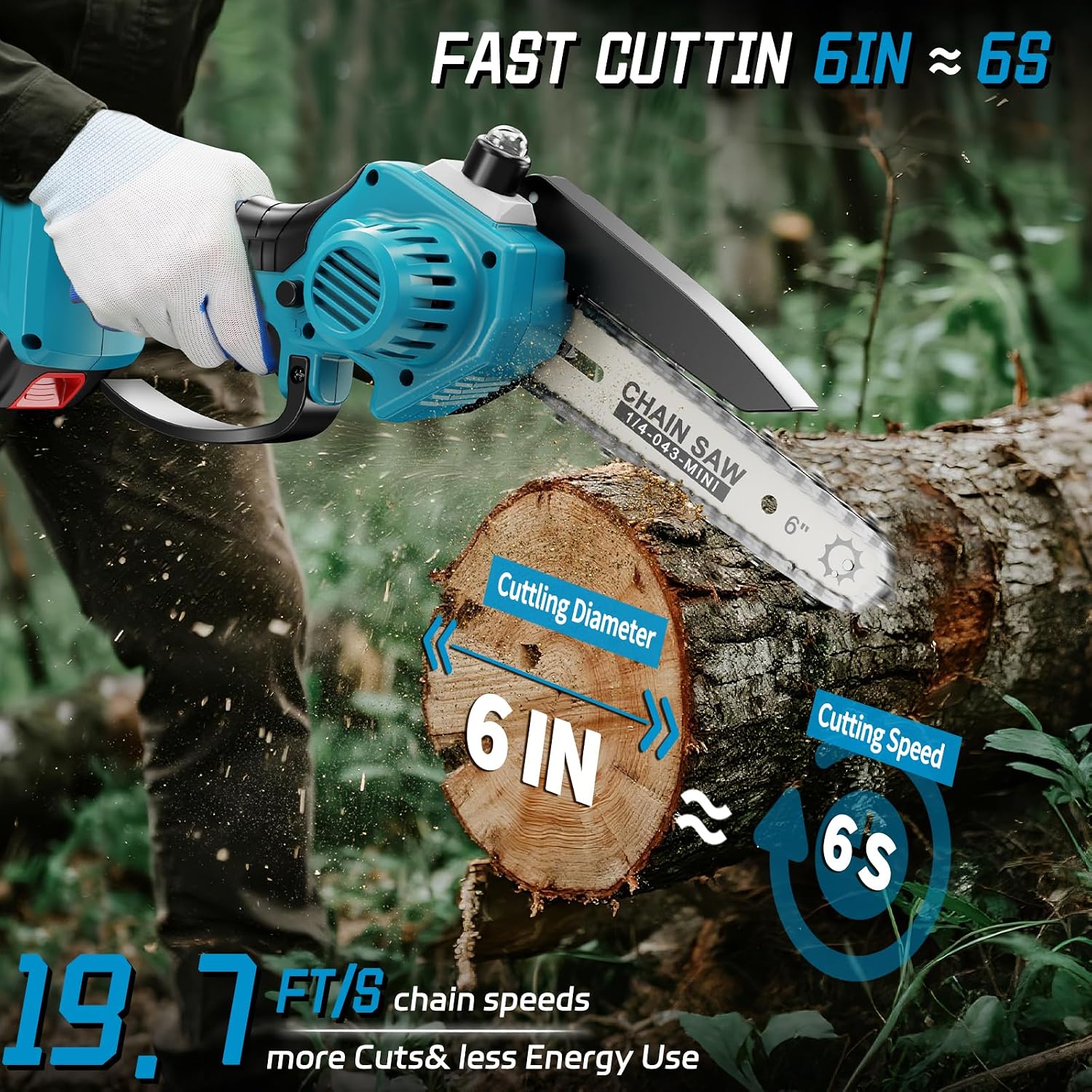 Detalle 1 de DNLBBO DNLBBO-03 2-in-1 Mini Chainsaw and 6-Inch Pole Saw