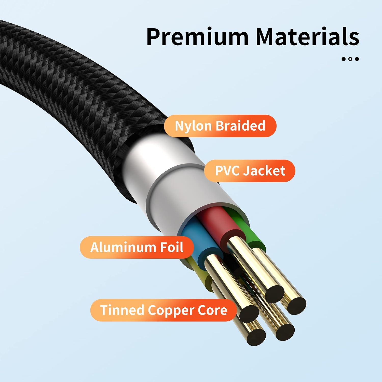 Thumbnail 4 de Hrbzo USB-C Cable 3-Pack ๐