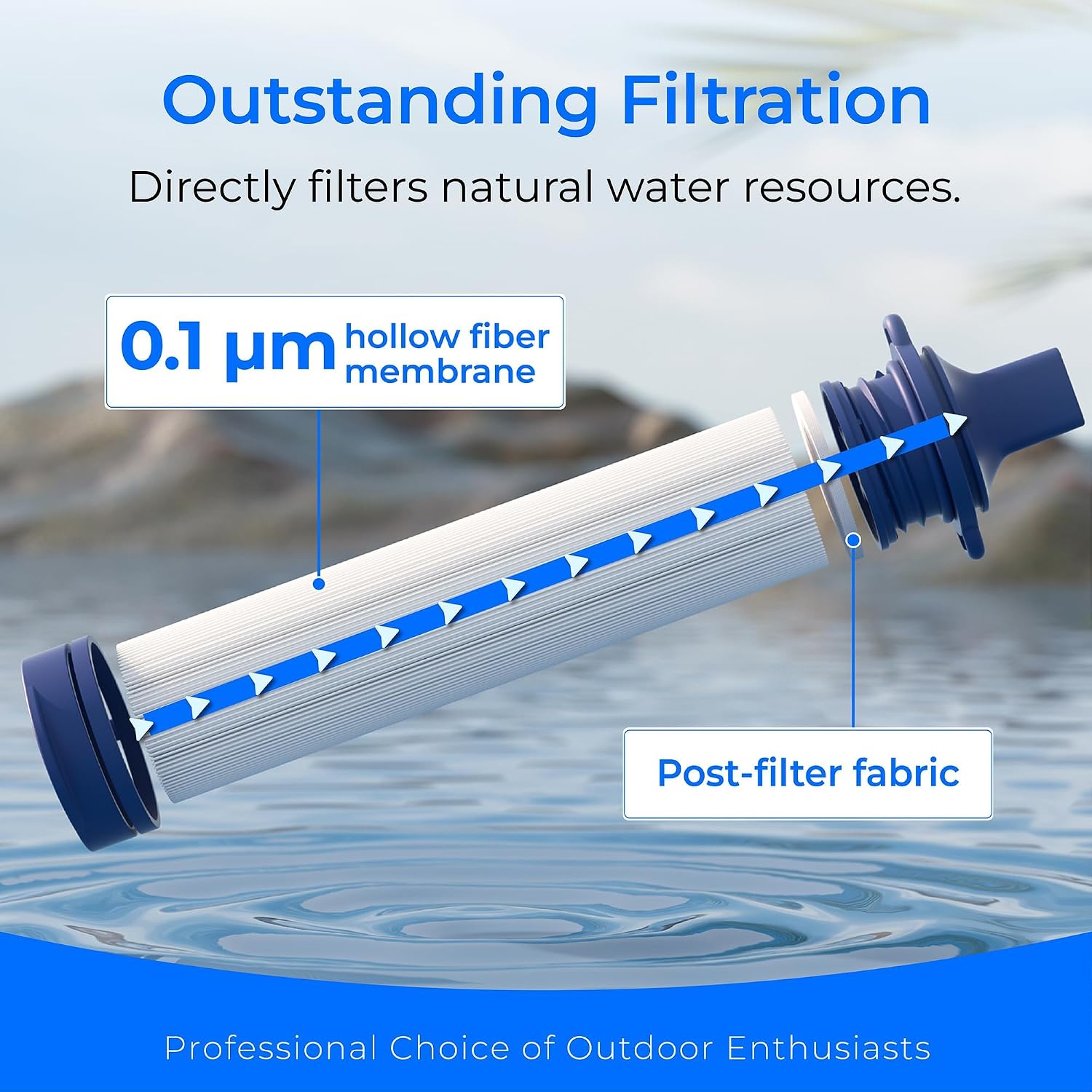 Detalle 2 de Waterdrop Water Filter Camping 0.1 Micron