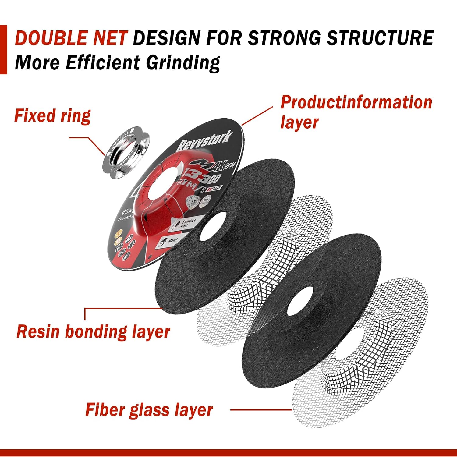 Thumbnail 2 de Revvstark 25-Pack 4.5-Inch Aluminum Oxide Grinding Wheels, Type 27