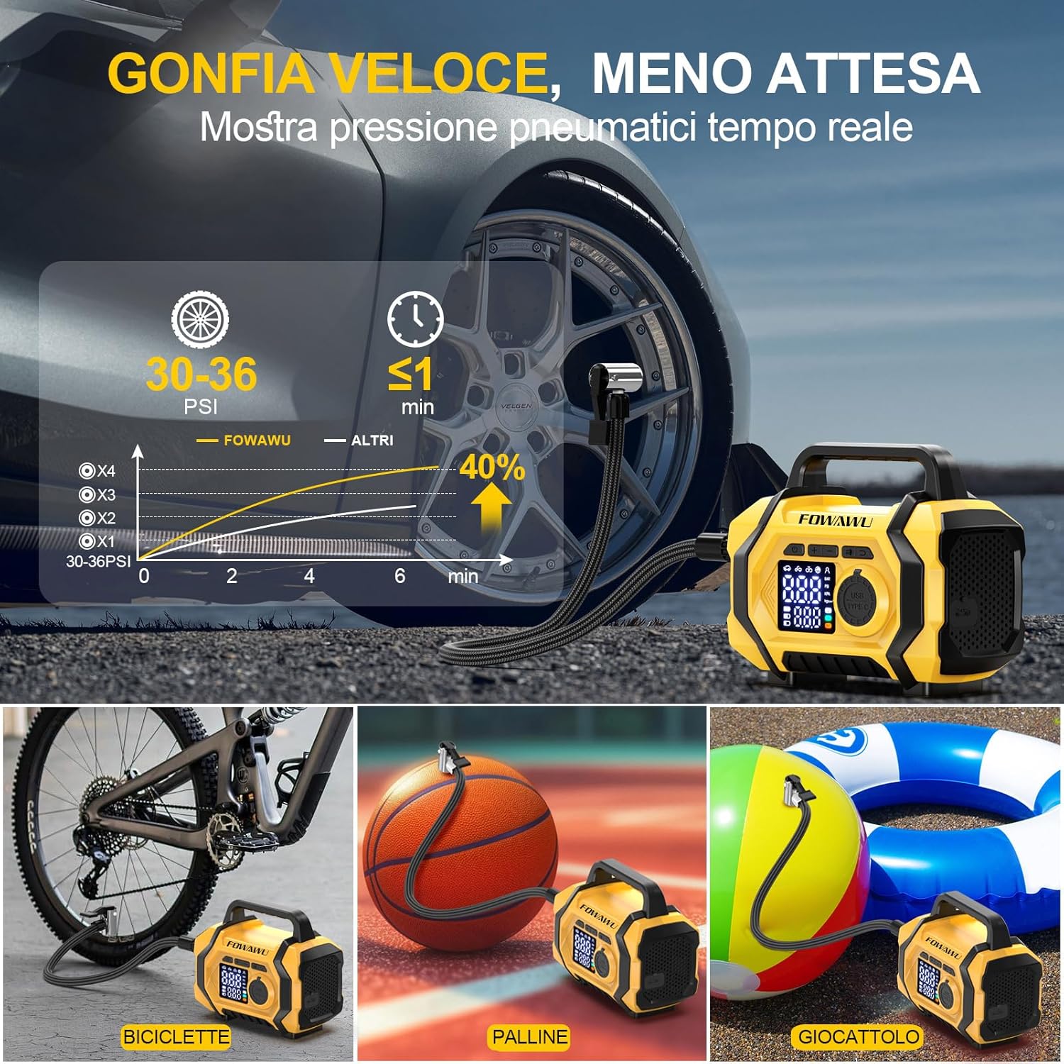 Detalle de FOWAWU Avviatore Batteria Auto con Compressore 9 in 1 – 8000A, 26800mAh, 150 psi