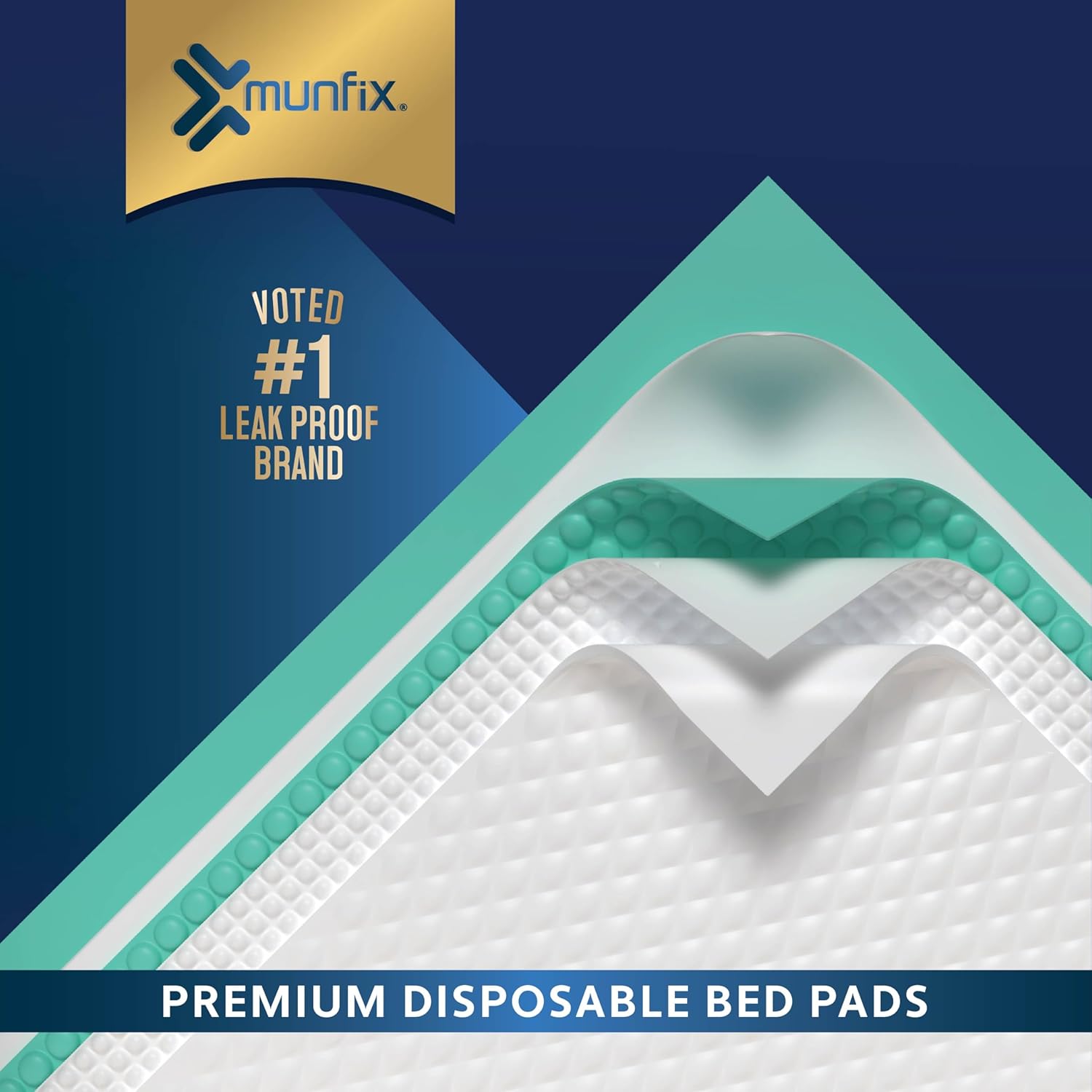 Detalle de 50 Pack Disposable Bed Pads 36 x 36 Inches — Ultra Absorbent, Latex-Free Incontinence Underpads
