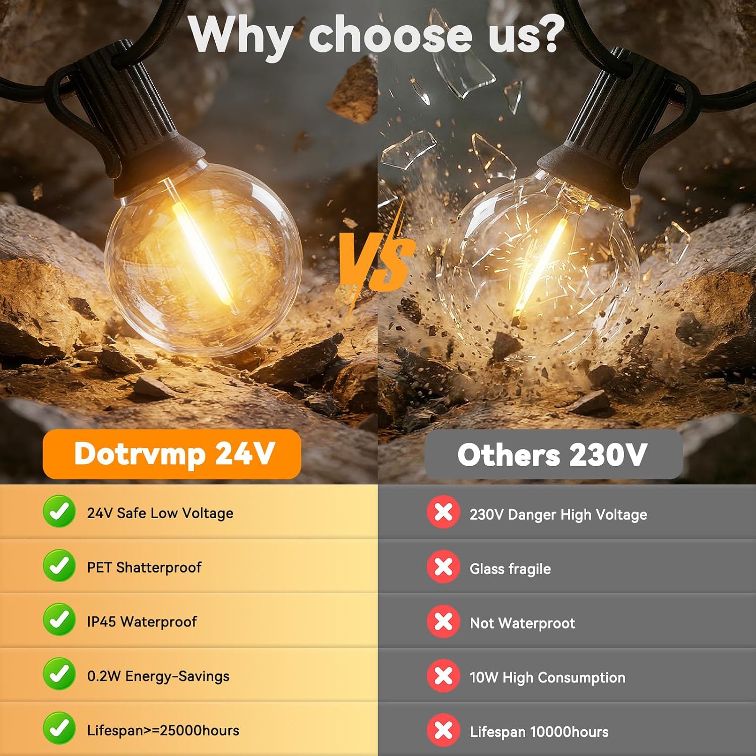 Thumbnail 4 de Dotrvmp LED Outdoor String Lights 200FT/60M Festoon Lights with Shatterproof G40 Bulbs