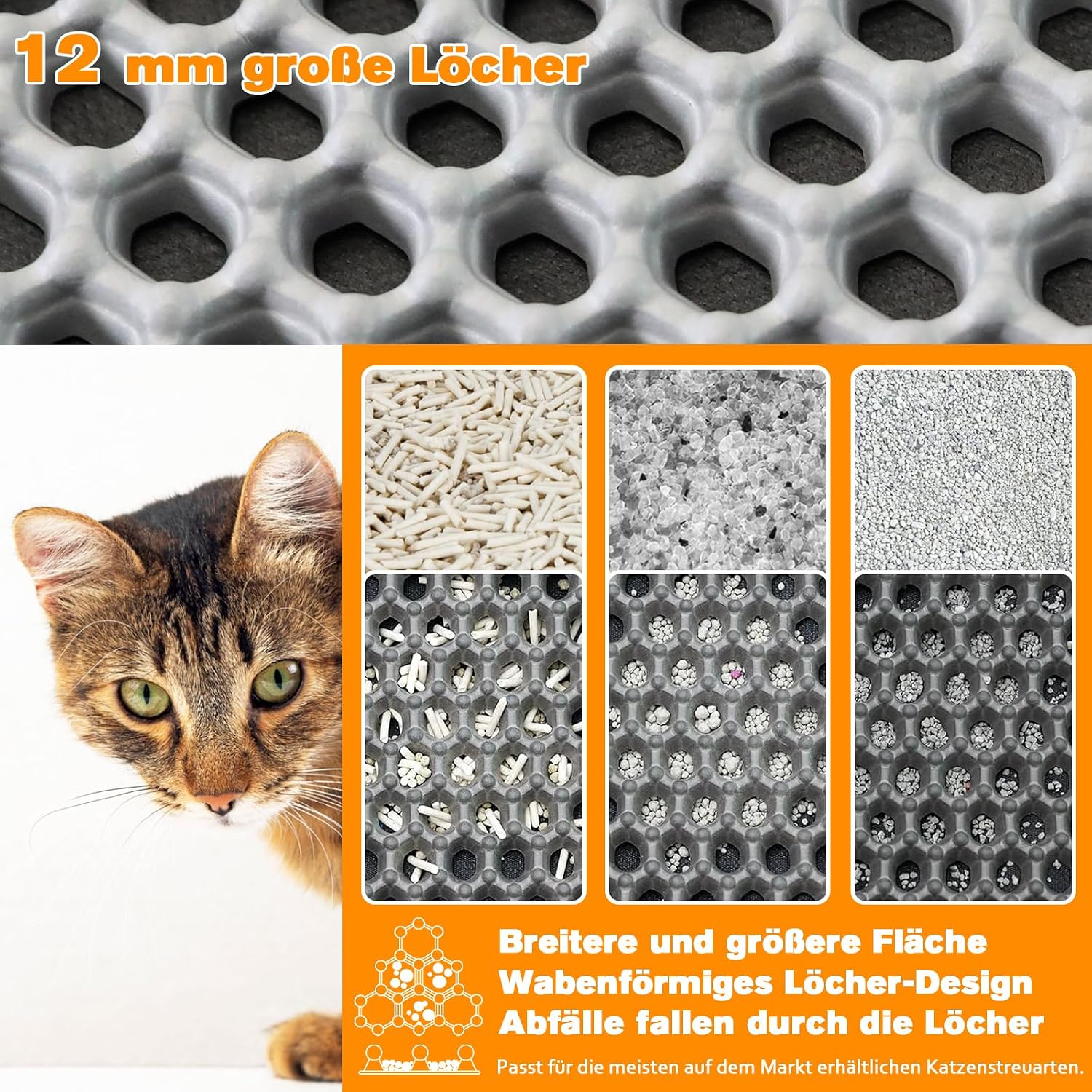 Detalle de Blissstorm Katzenklo Matte 66X116cm – wasserdichte Doppelschicht mit Anti-Rutsch-Unterseite
