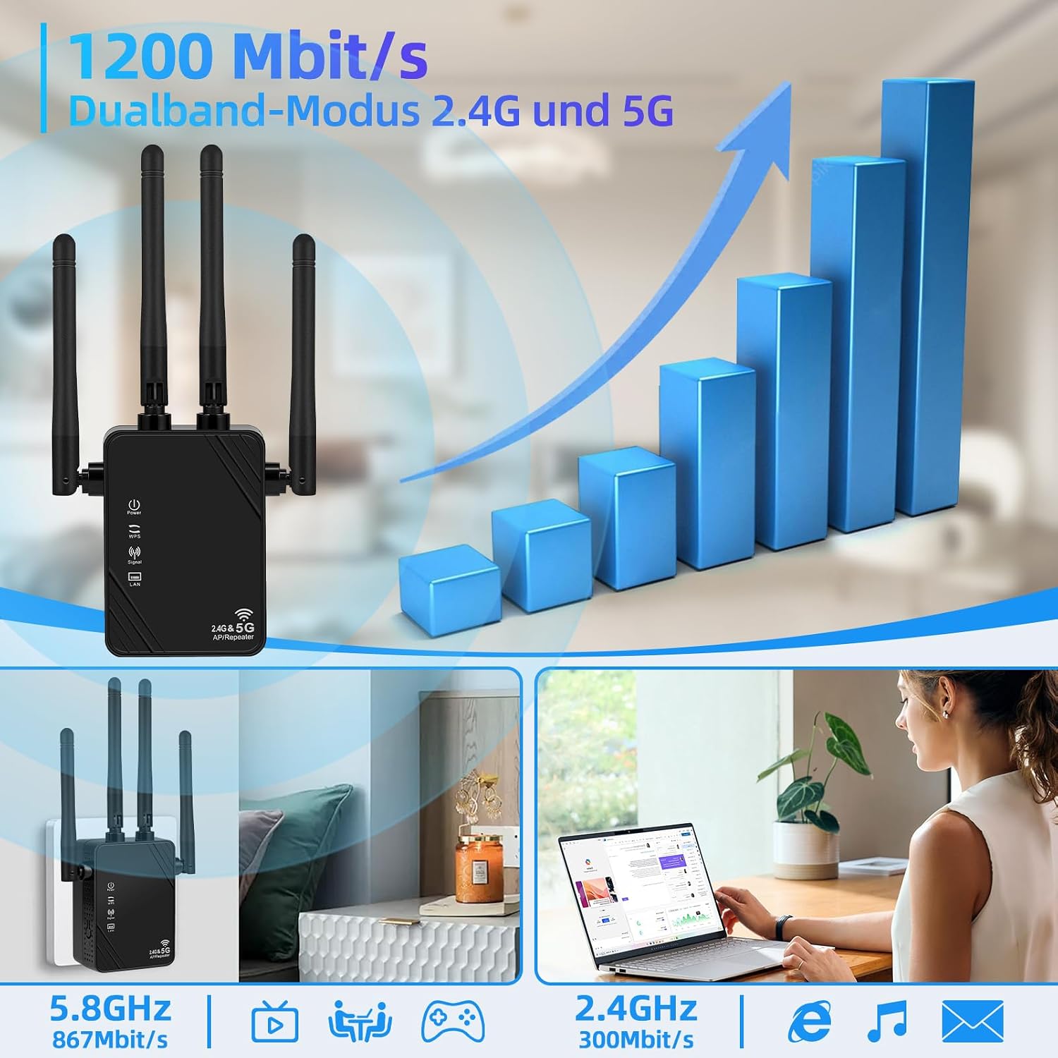 Detalle de WLAN-Verstärker Ultraxtender 1200 Mbit/s – Dualband mit LAN, 4 Antennen, bis zu 9200 ft²