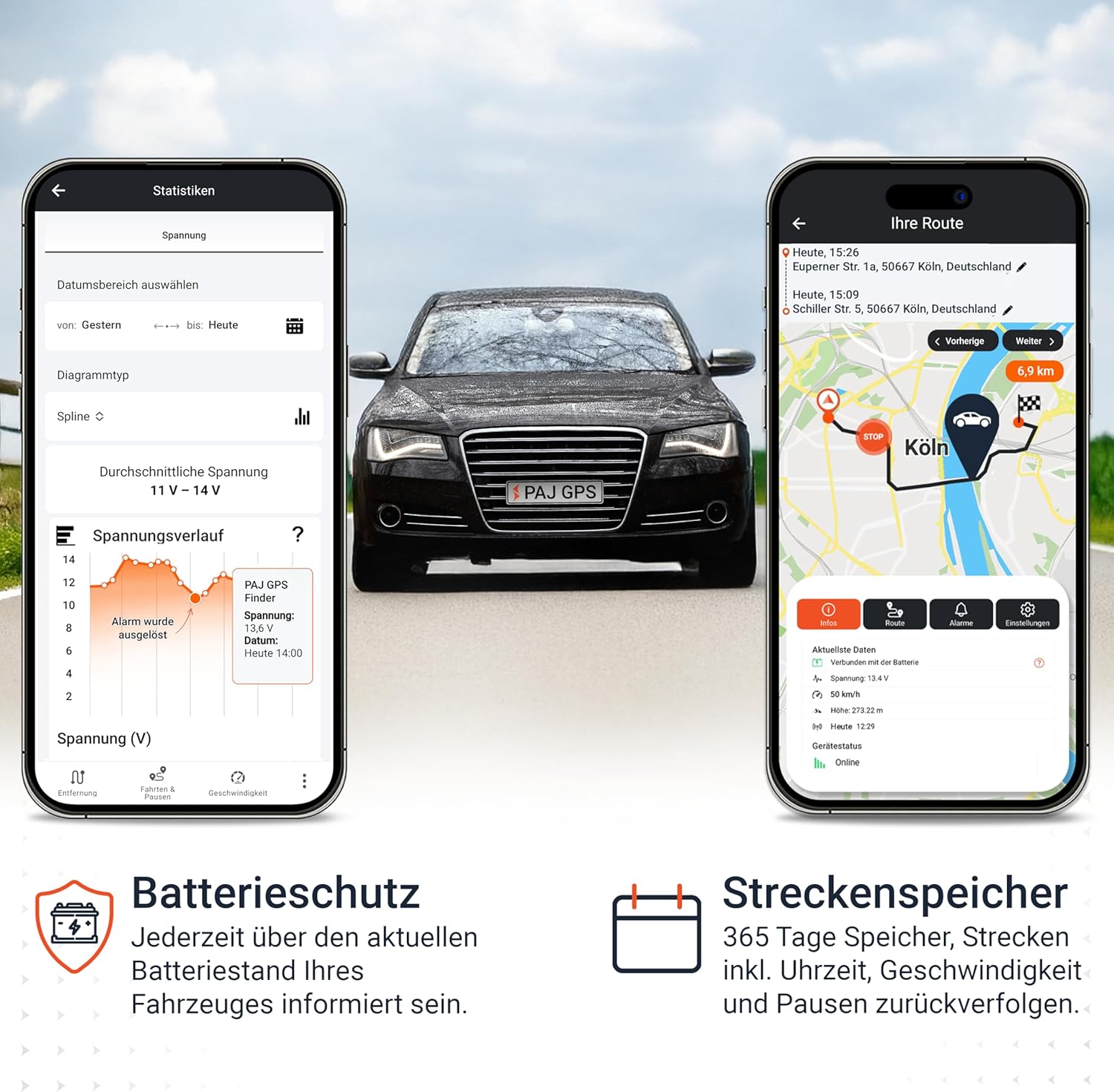 Thumbnail 2 de PAJ GPS CAR OBD Finder 4G 2.0