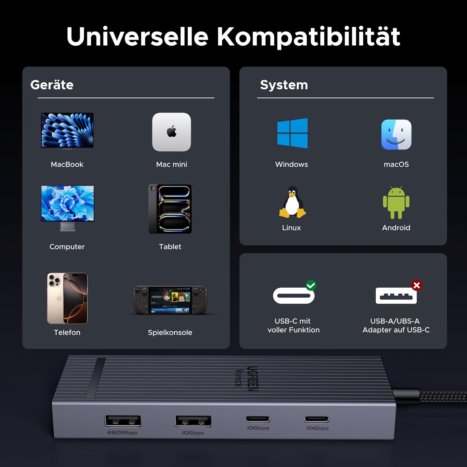 Thumbnail 6 de UGREEN Revodok Pro 108 USB-C Hub 100W