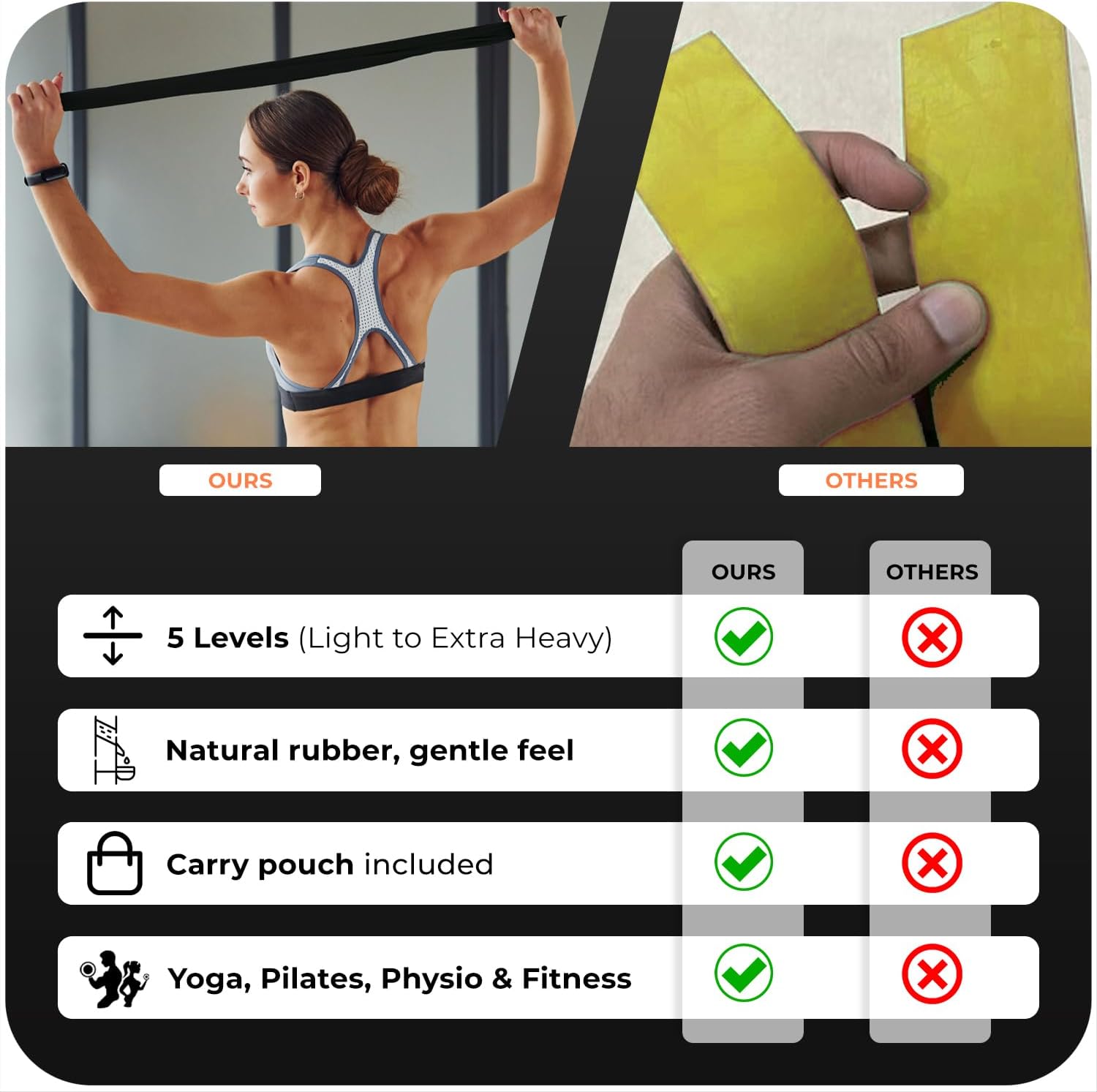 Thumbnail 6 de Active 100 Resistance Bands: Set of 5 Levels for Home Workouts