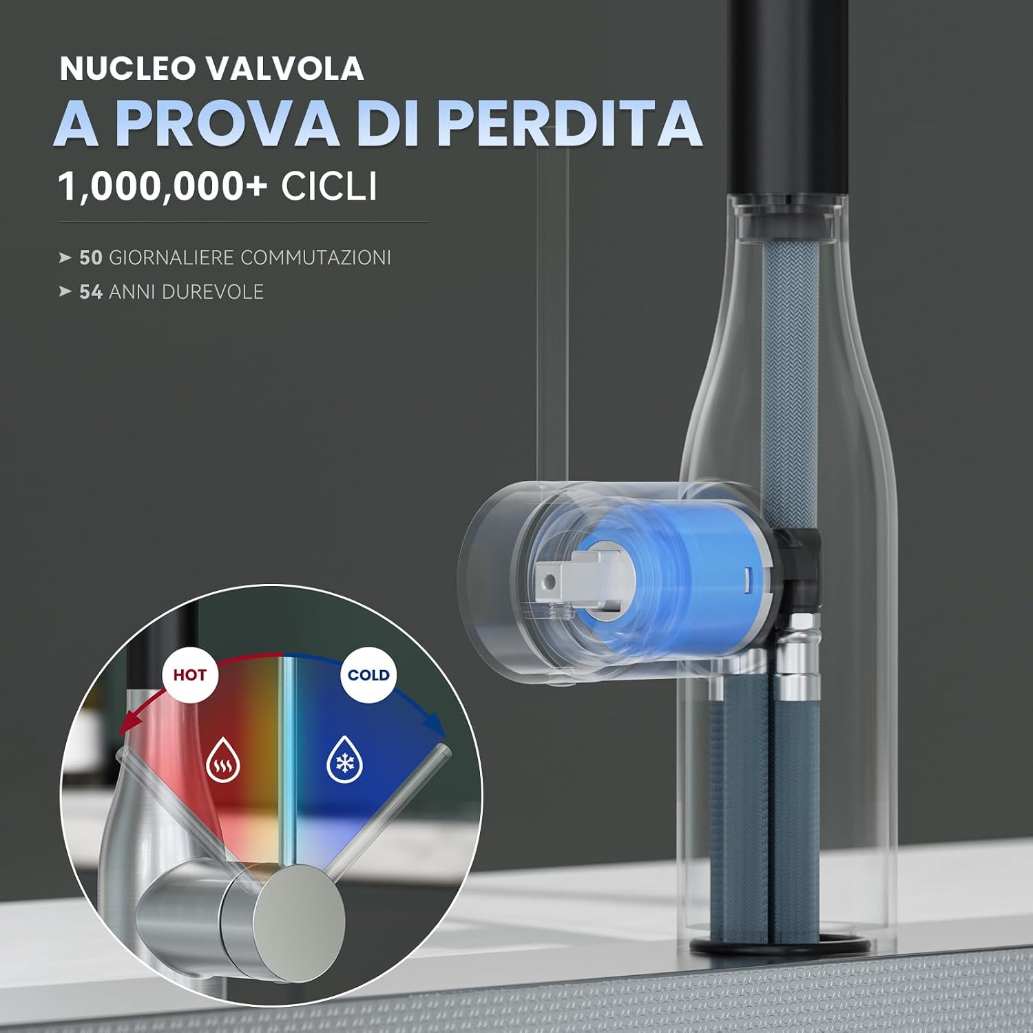 Thumbnail 6 de CECIPA Rubinetto Cucina Estraibile da 40 cm in acciaio inox nero spazzolato con doccetta 360°