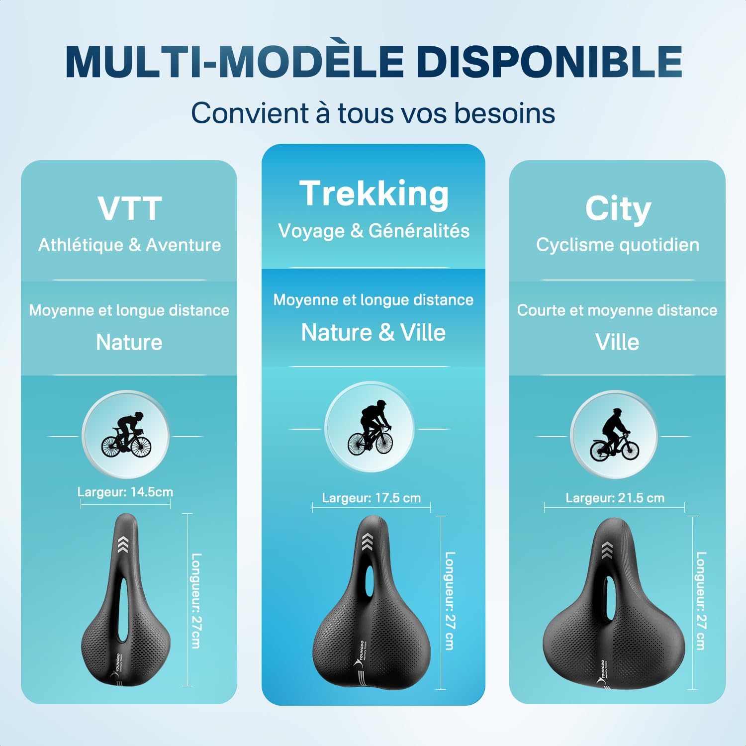 Detalle de Selle de Vélo Ultra Confort YOUNGDO – Étanche, Ergonomique et Respirante