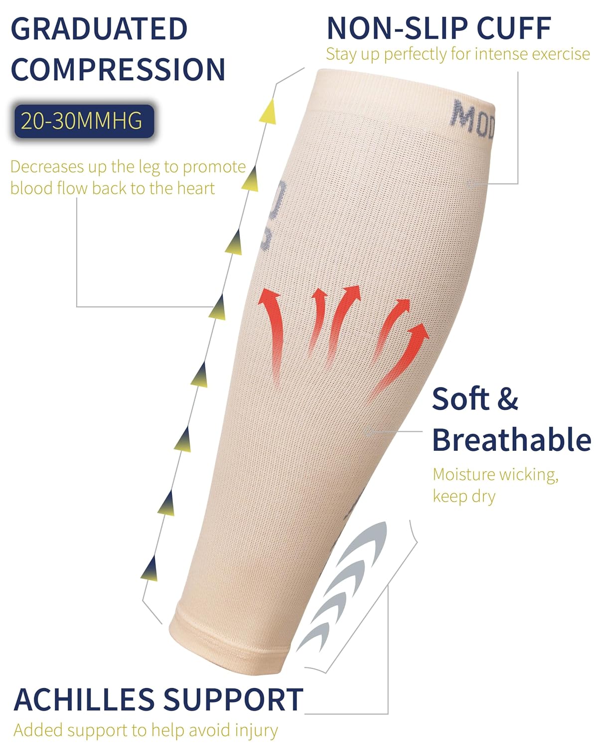 Thumbnail 1 de Modetro Sports Calf Compression Sleeves (Beige, SM) – 20-30mmHg for Shin Splints & Recovery