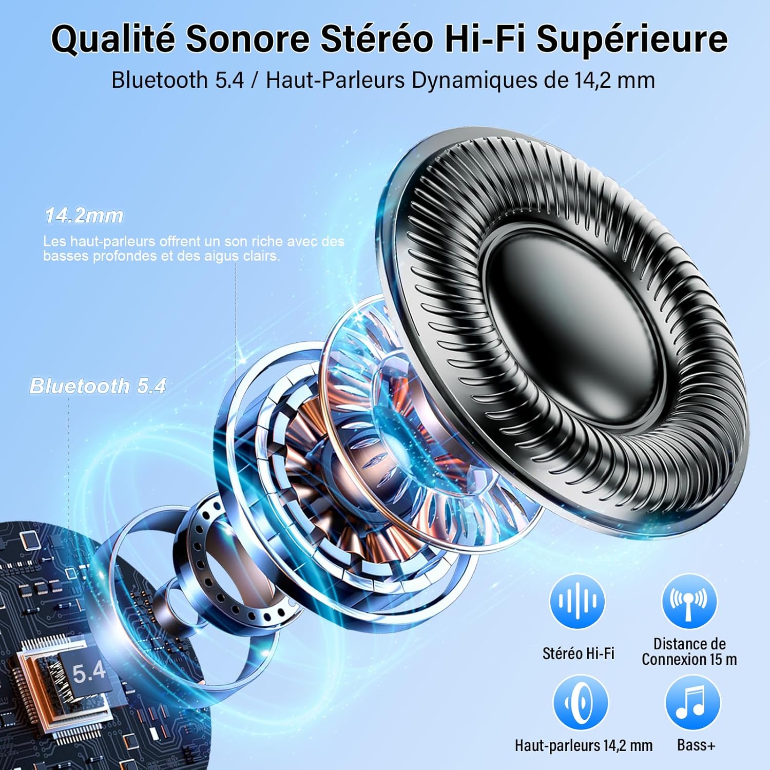 Thumbnail 5 de AI Écouteur Traducteur instantané 164 langues : ANC/ENC, écran tactile LED et autonomie jusqu’à 48 h