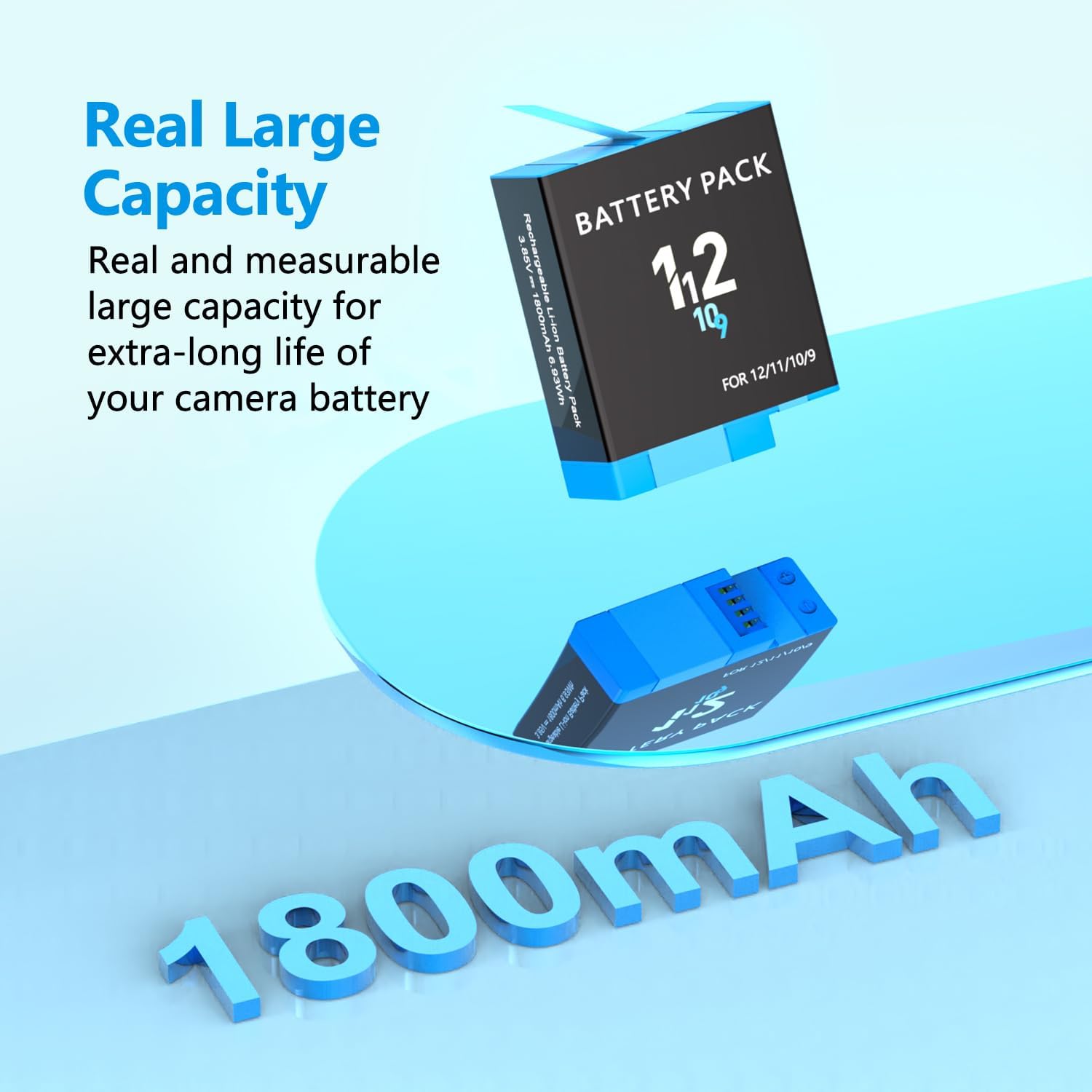 Thumbnail 3 de Melasta 1800mAh Battery Charger for GoPro Hero 12/11/10/9 with 3-Channel Fast Charging (USB-C, LED indicators)