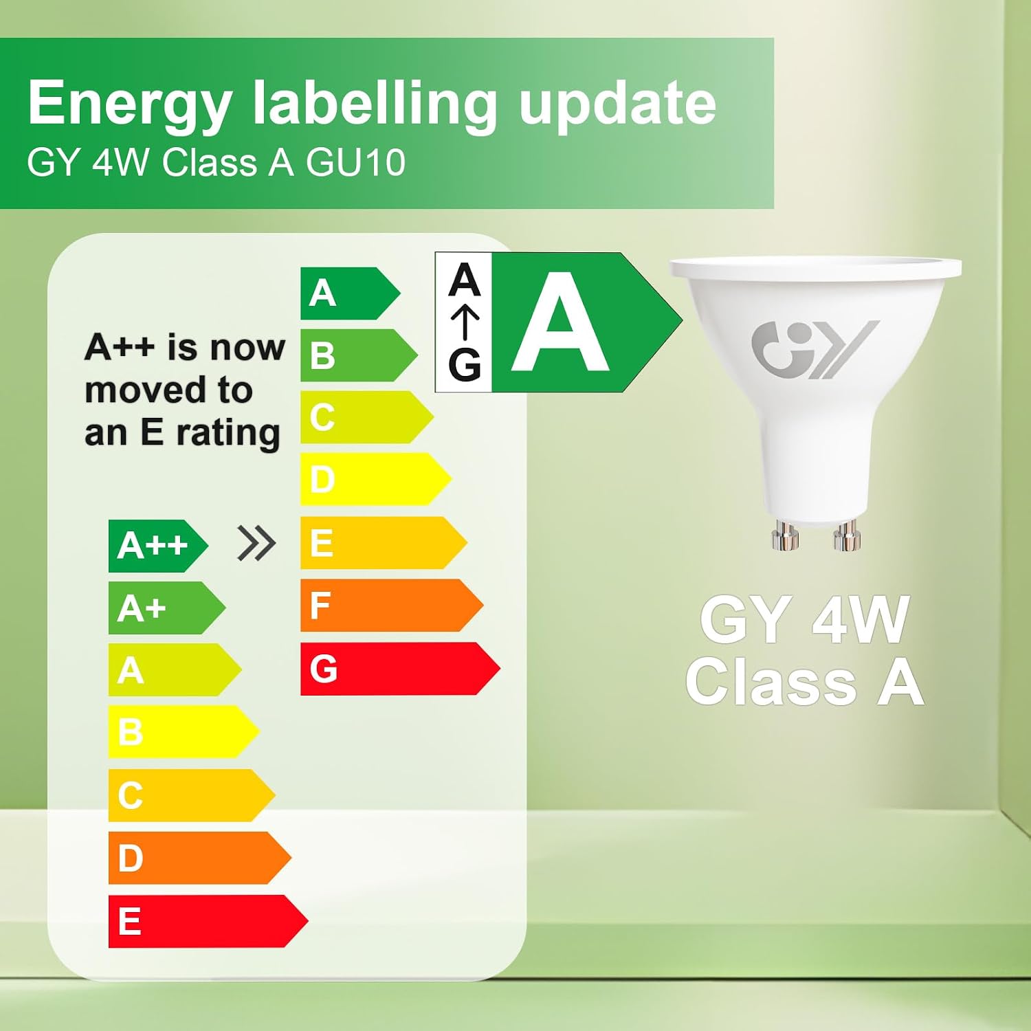 Detalle de GY GU10 4W 3000K LED Bulb (Class A, 720lm) – Non-dimmable, 12-pack