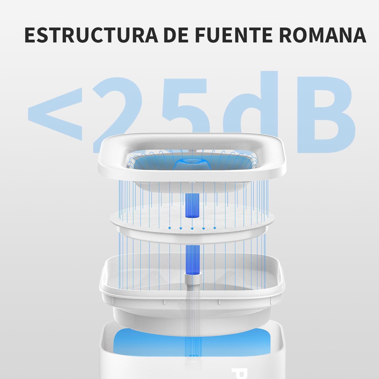 Thumbnail 2 de PETKIT EVERSWEET Fuente automática 1,85 L para gatos