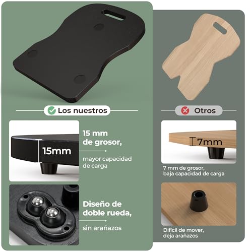 Detalle 2 de Planche coulissante Thermomix TM6 TM5 đ