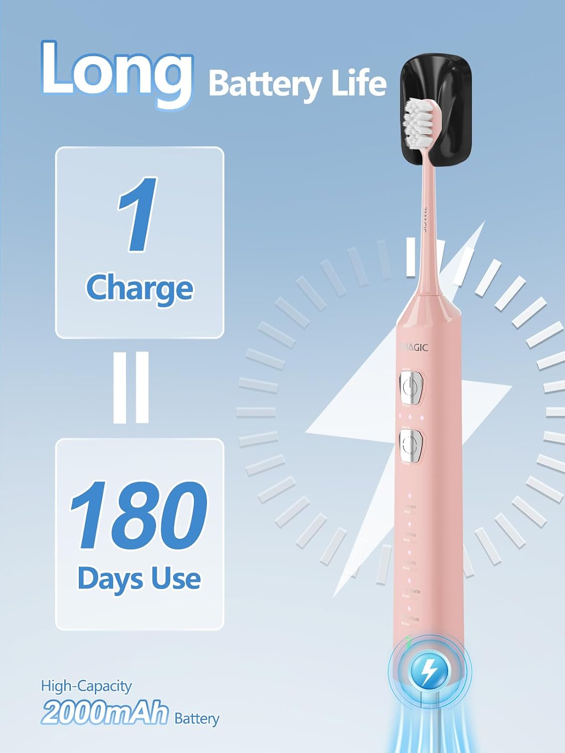 Thumbnail 1 de 7MAGIC Sonic Electric Toothbrush (Pink) with 180-Day Runtime, 5 Modes & 3 Intensities