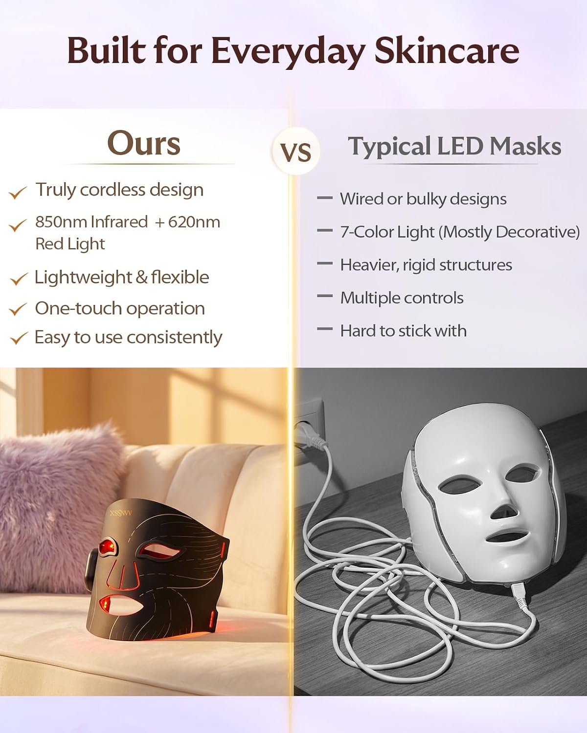 Detalle de XSSNVV Red Light Therapy Mask: 850nm NIR, 4 Modes, 272 LEDs, Wireless
