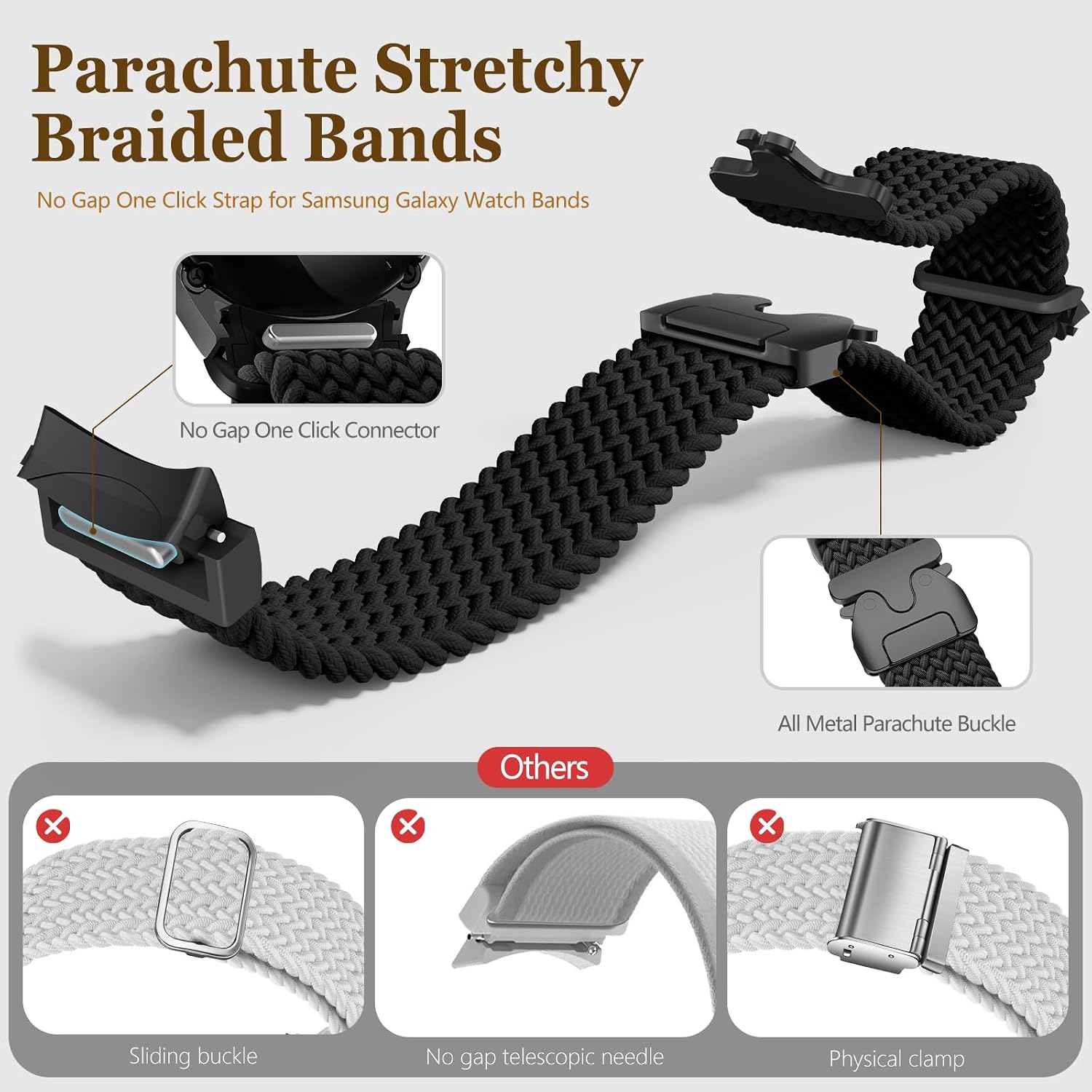 Detalle 2 de One Click Braided Strap for Samsung Galaxy Watch 7/6/5/4 FE – 20mm Elastic Parachute Strap in Various Sizes