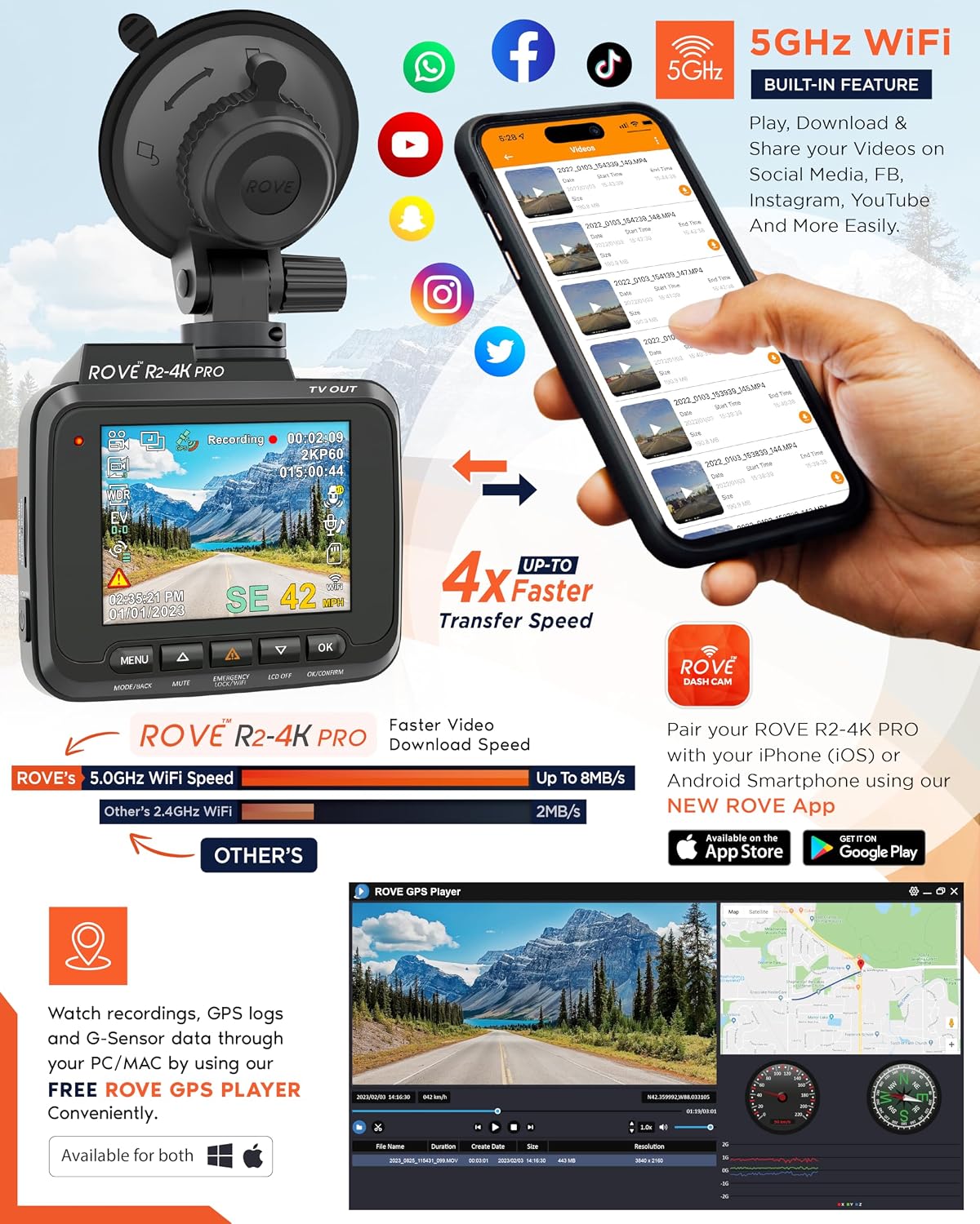 Detalle 2 de ROVE R2-4K PRO Dash Cam ⚙