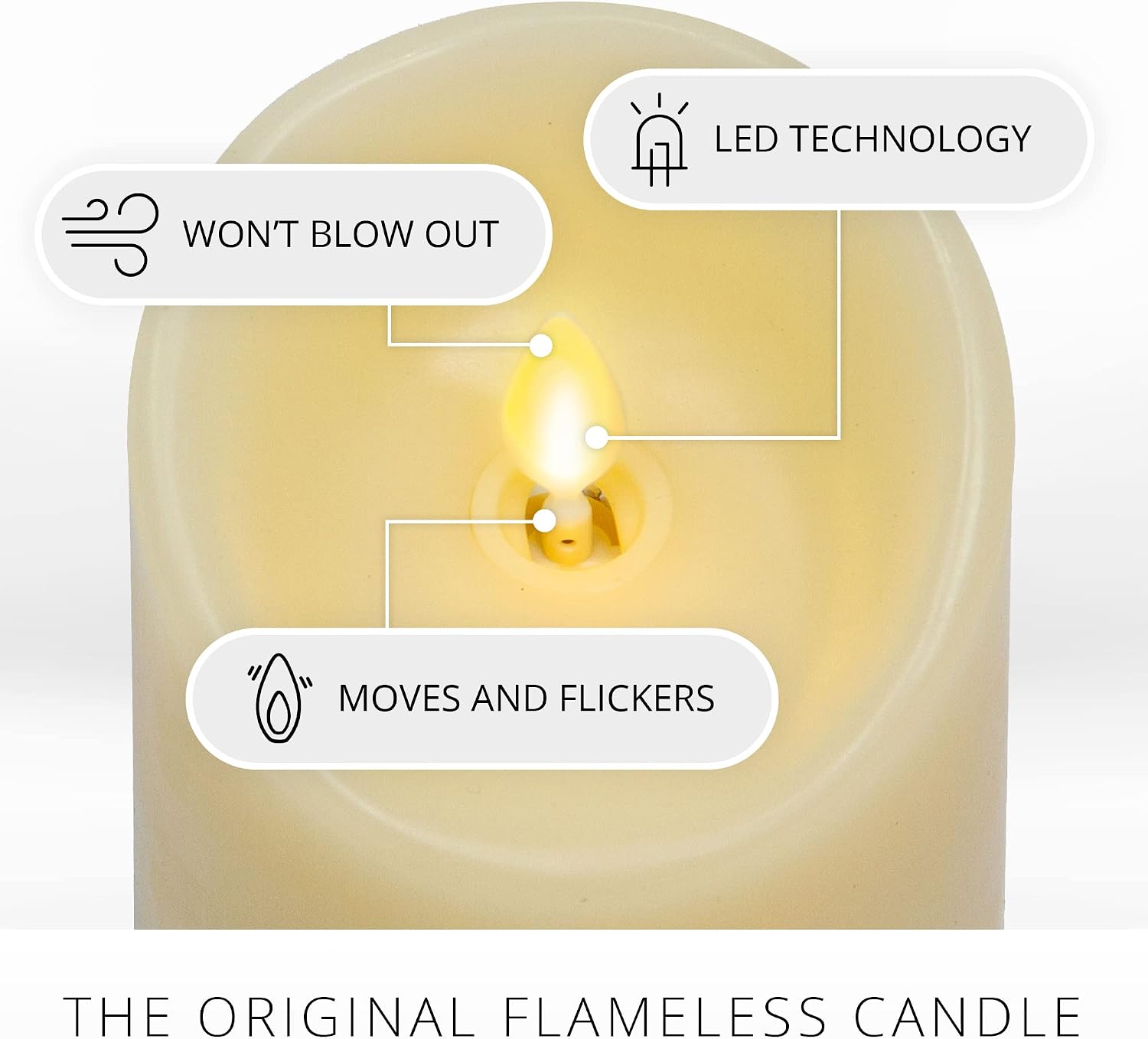 Detalle de Luminara Flameless Pillar Candle 3"