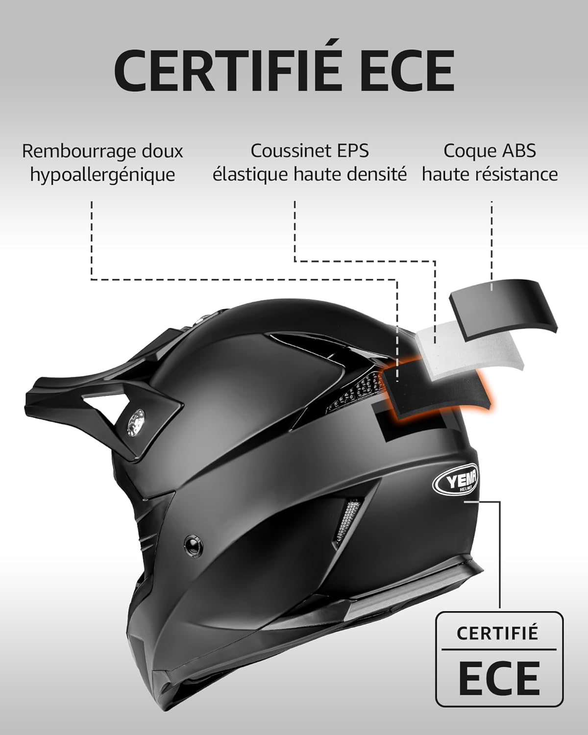 Thumbnail 2 de YEMA YM-915 Casco Motocross
