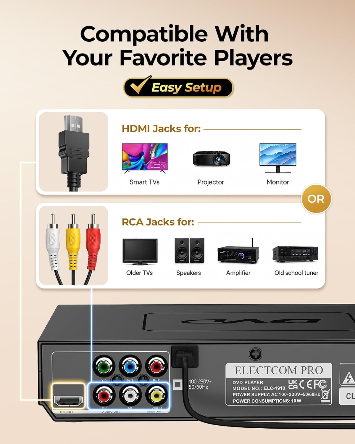 Detalle de Region-Free DVD Player with HDMI, Big-Button Remote, and USB Playback