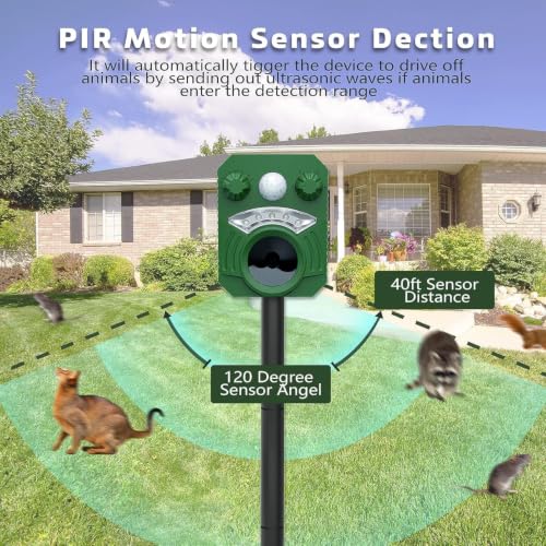 Detalle 2 de Joomouney Cat Repellent, Solar Ultrasonic Animal Deterrent with PIR Sensor