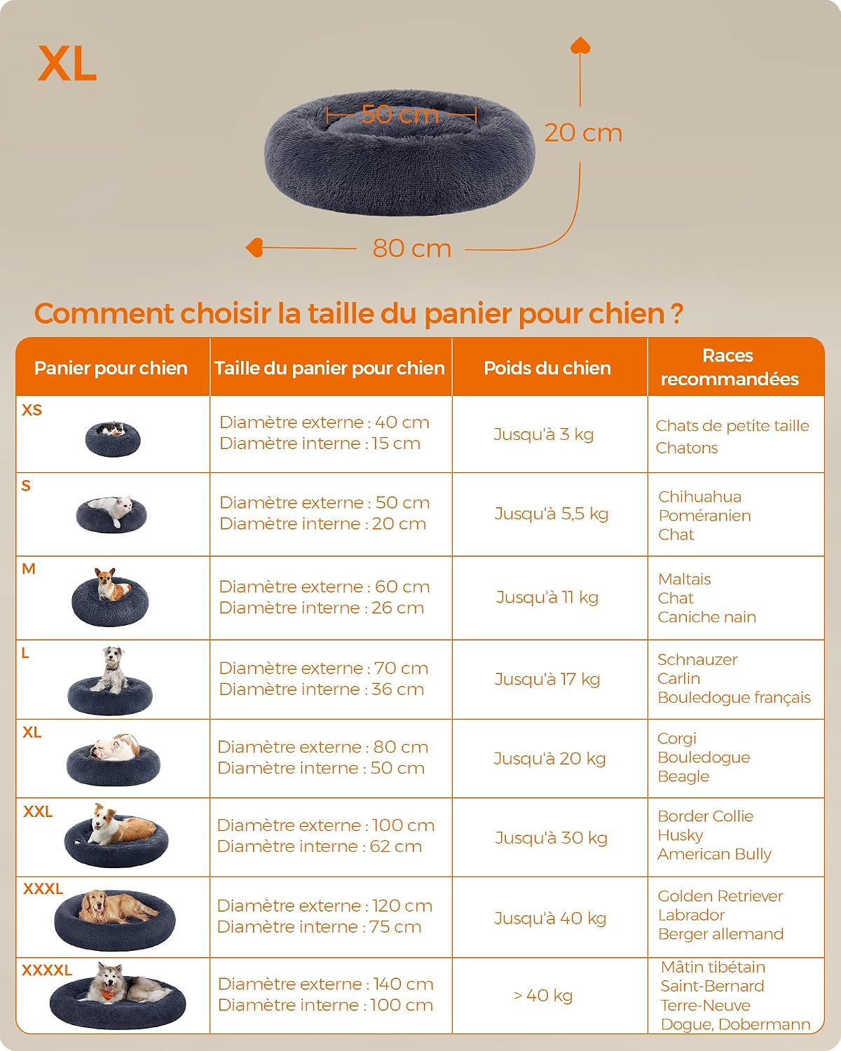 Detalle 2 de FEANDREA 80 cm Plush Donut Dog Bed, Washable Cover, Non-Slip Base