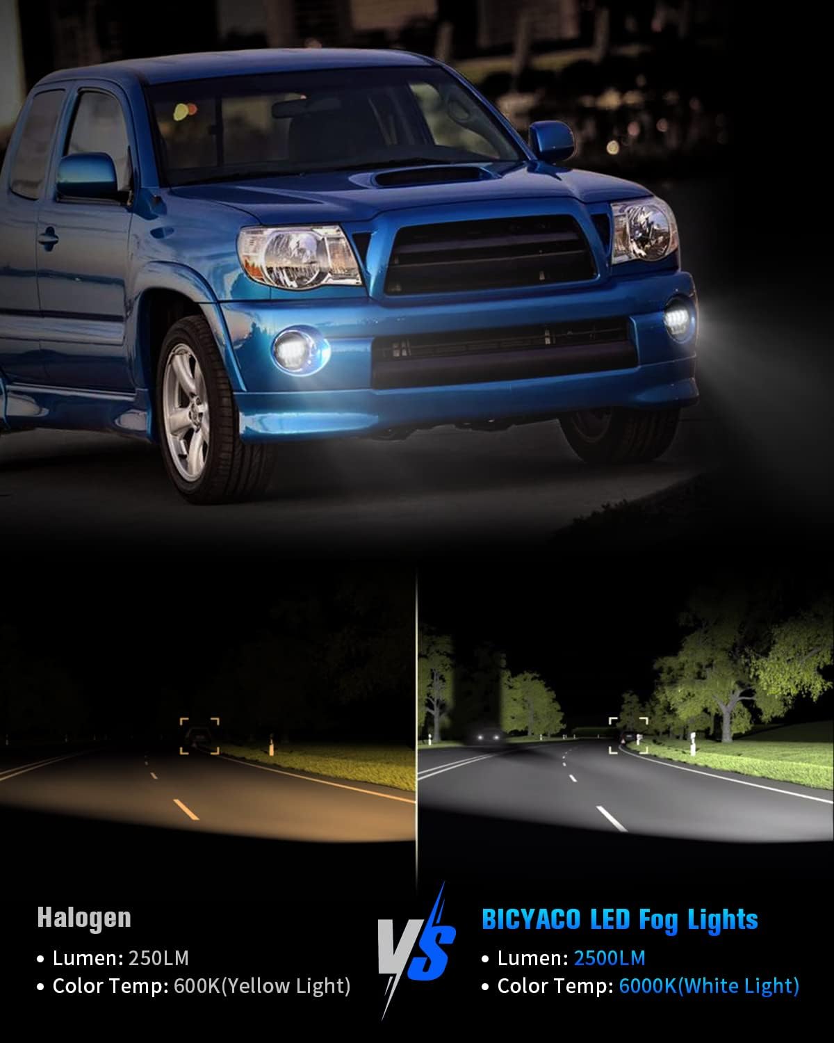 Detalle de BICYACO New Version LED Fog Light Pair for Dodge Ram 1500/2500/3500 (2002-2009) - Black