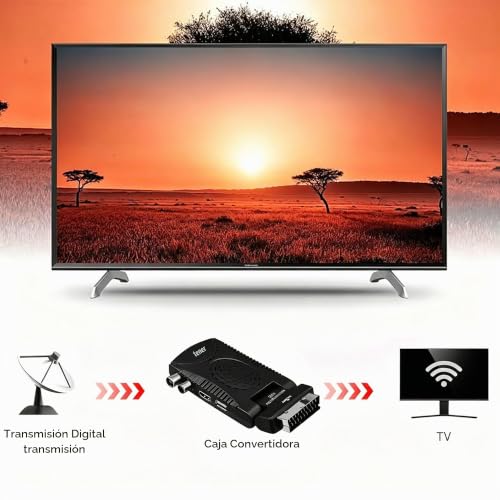 Thumbnail 4 de XILANHUA 2026 Mini Decodificador TDT HD DVB-T2 Receptor Digital Terrestre Full HD