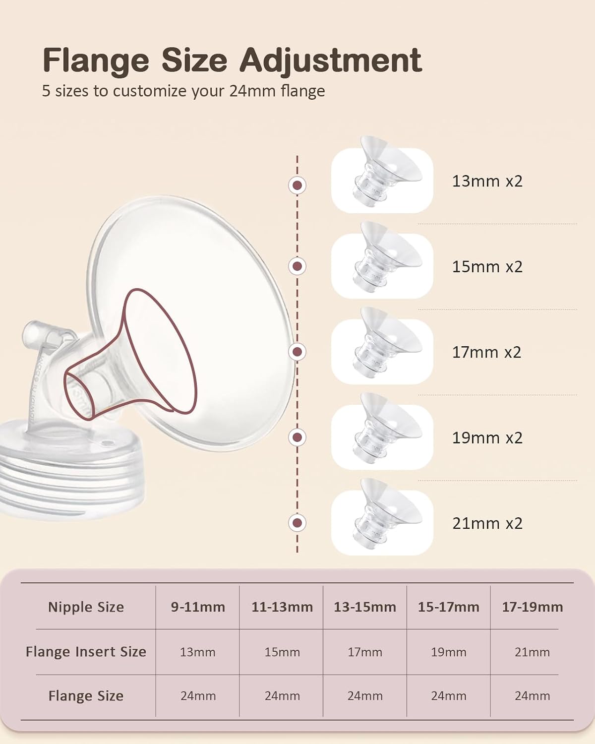 Thumbnail 6 de RoseDorée RD01 Breast Pump Bag Kit for Spectra S1/S2 with Flange Inserts