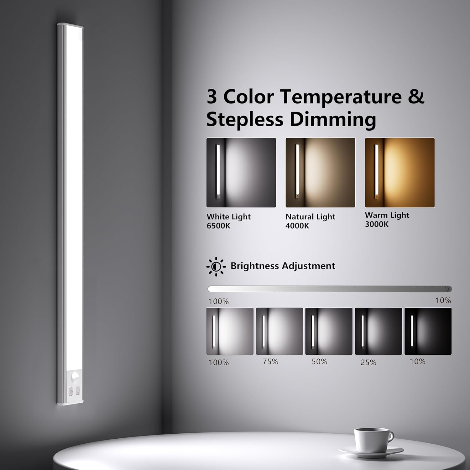 Detalle 2 de OUILA Luce per Armadio LED con sensore, USB-C ricaricabile e 3 temperature colore dimmerabili