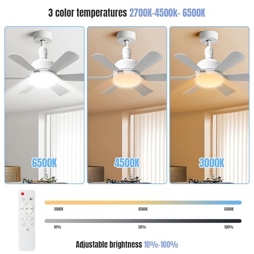 Detalle 2 de Ventilateur de Plafond GAGAFEEL 2 en 1 avec Lumière LED, Télécommande et Minuterie – 46 cm